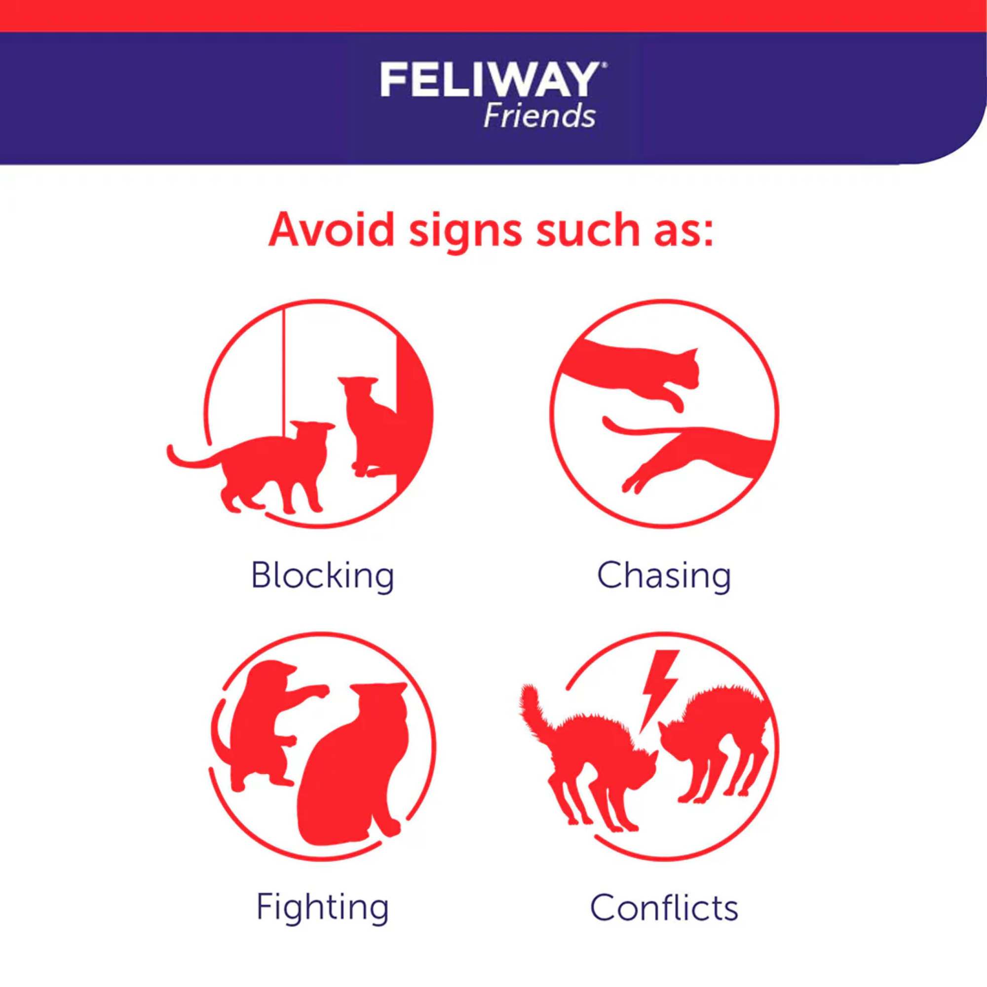 Feliway Friends Diffuser & Refill 48ml