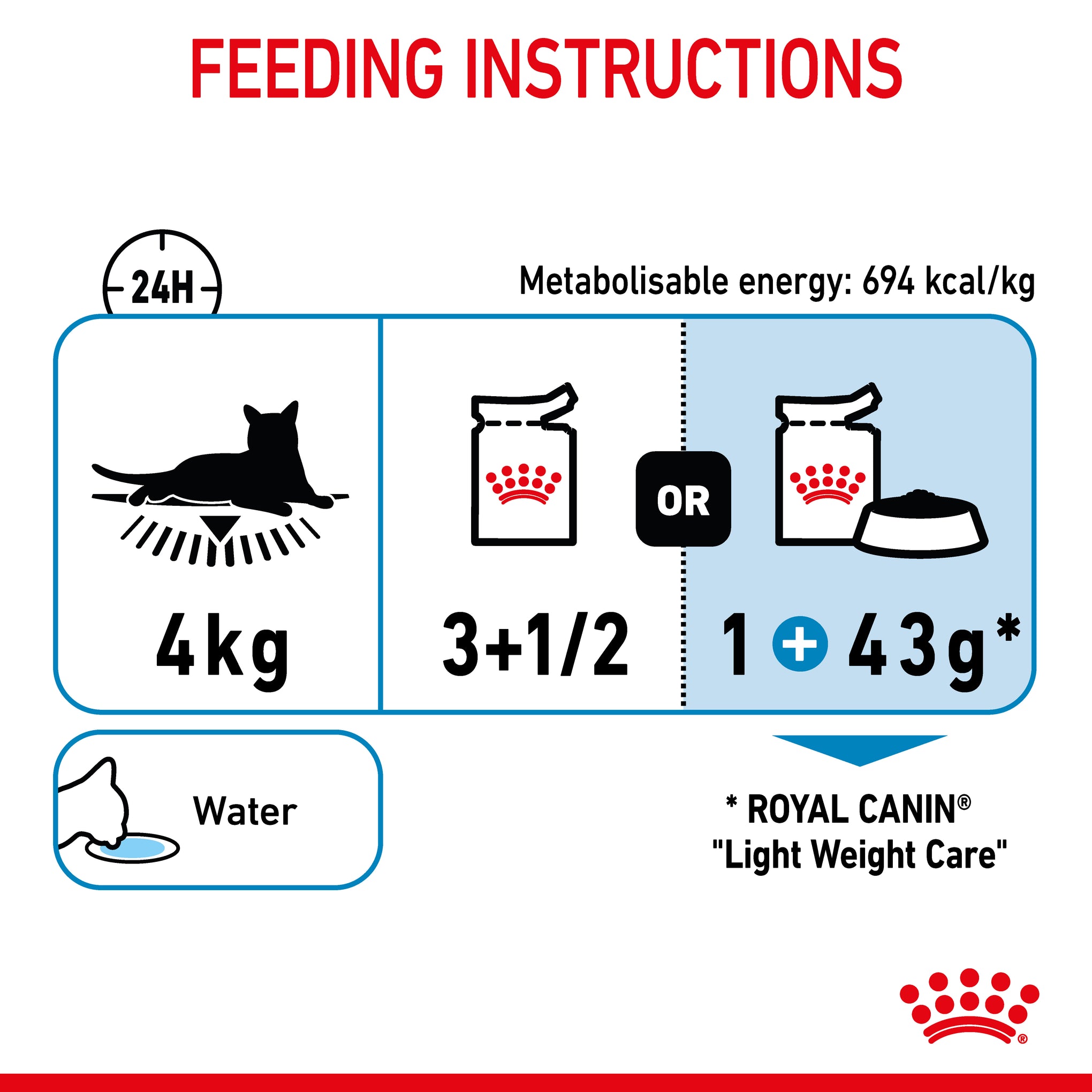 Royal Canin Light Weight Care with Gravy Adult Wet Cat Food Pouches 85g x 12
