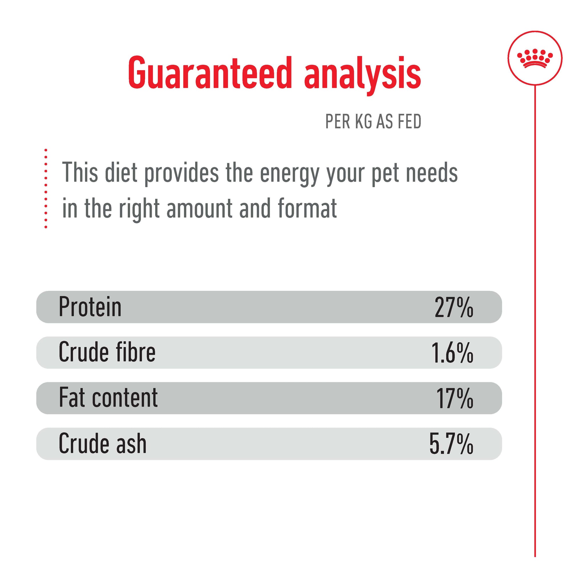 Royal Canin Maxi Ageing 8+ Dry Dog Food 15kg
