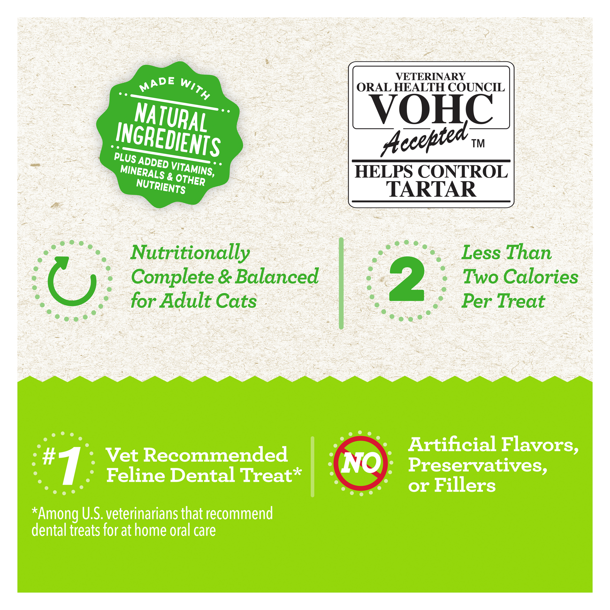 Greenies Cat Dental Health Treats Catnip