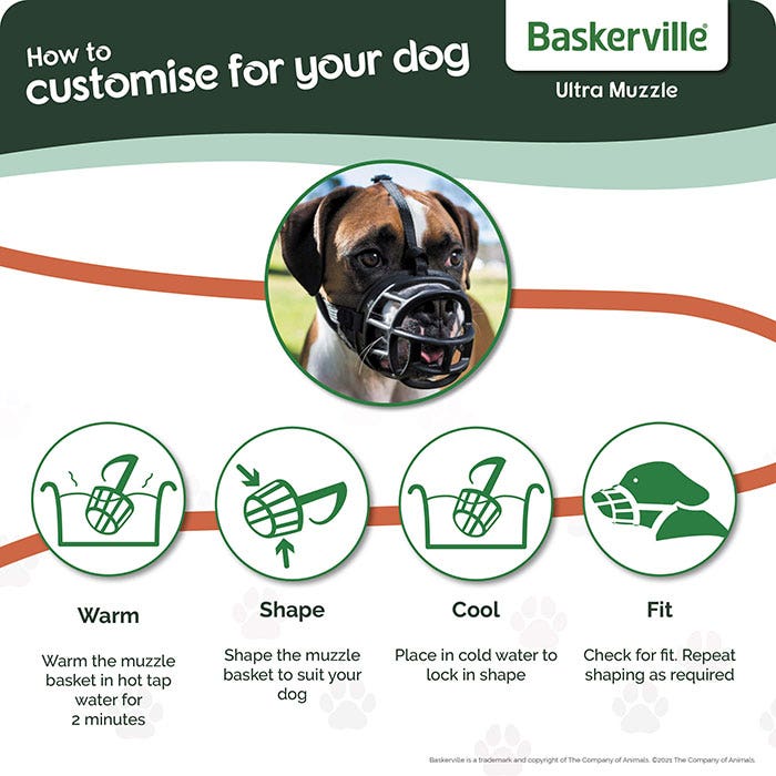 Company of Animals Baskerville Ultra Dog Muzzle