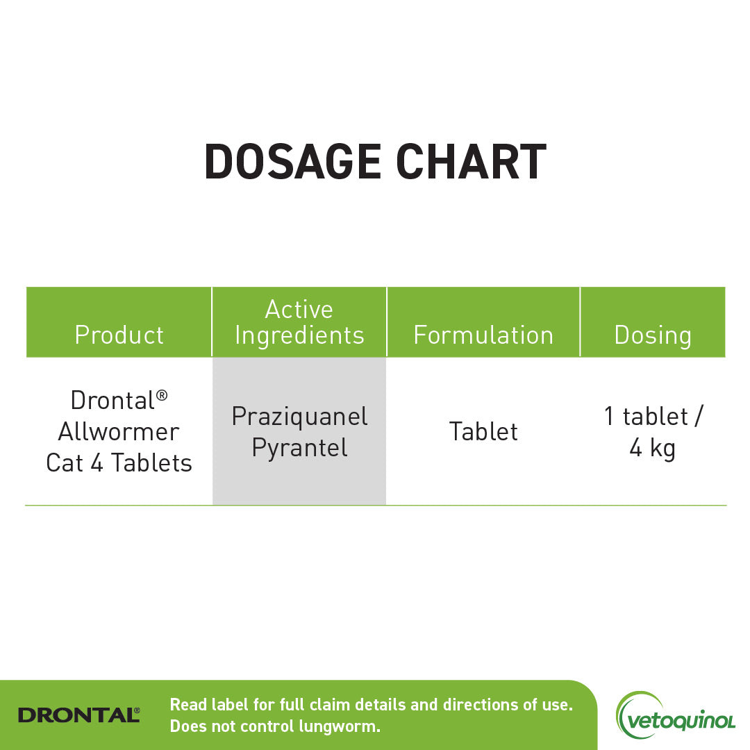 Drontal All Wormer Cat Tablets 4kg 4 Pack