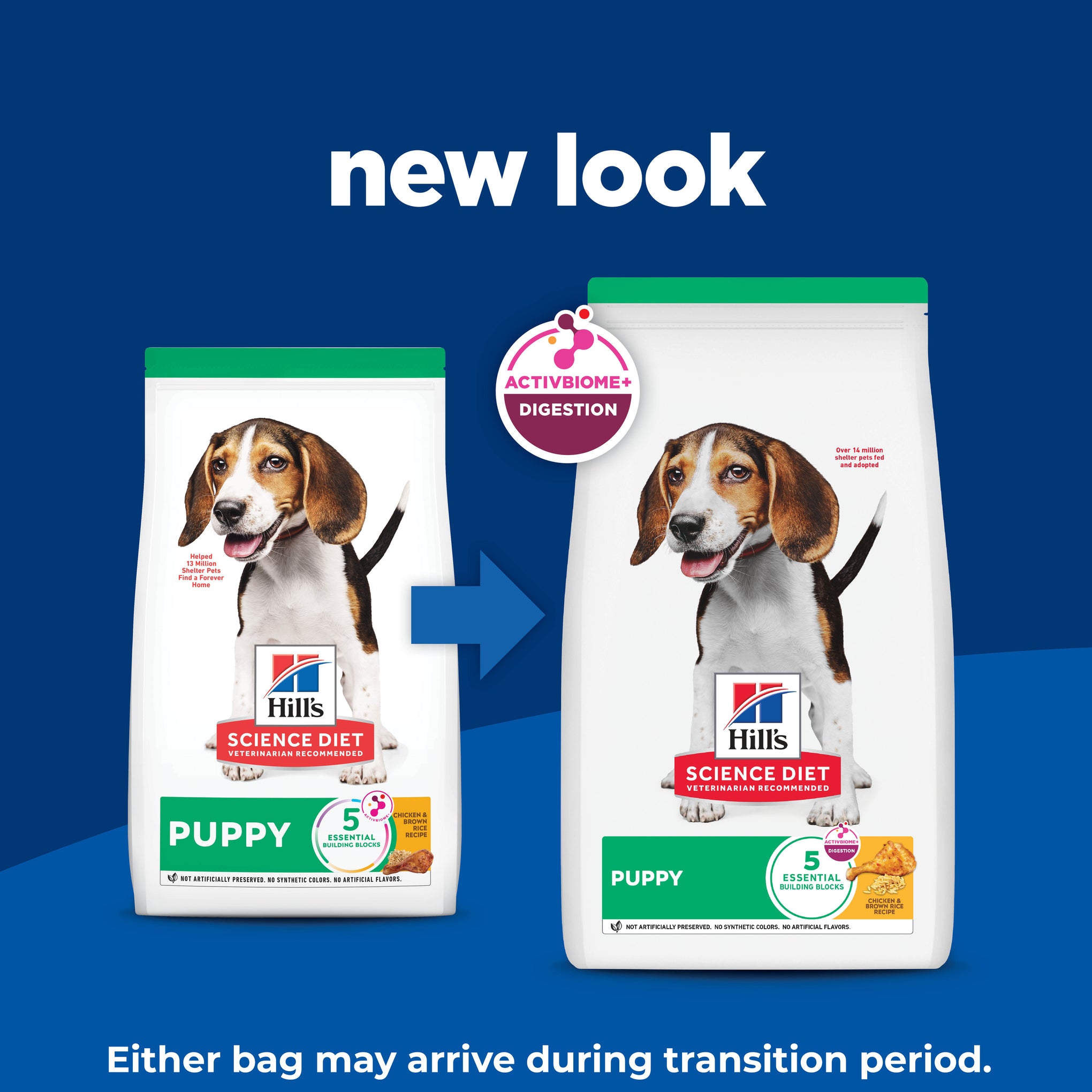 Hill's Science Diet Puppy Dry Dog Food