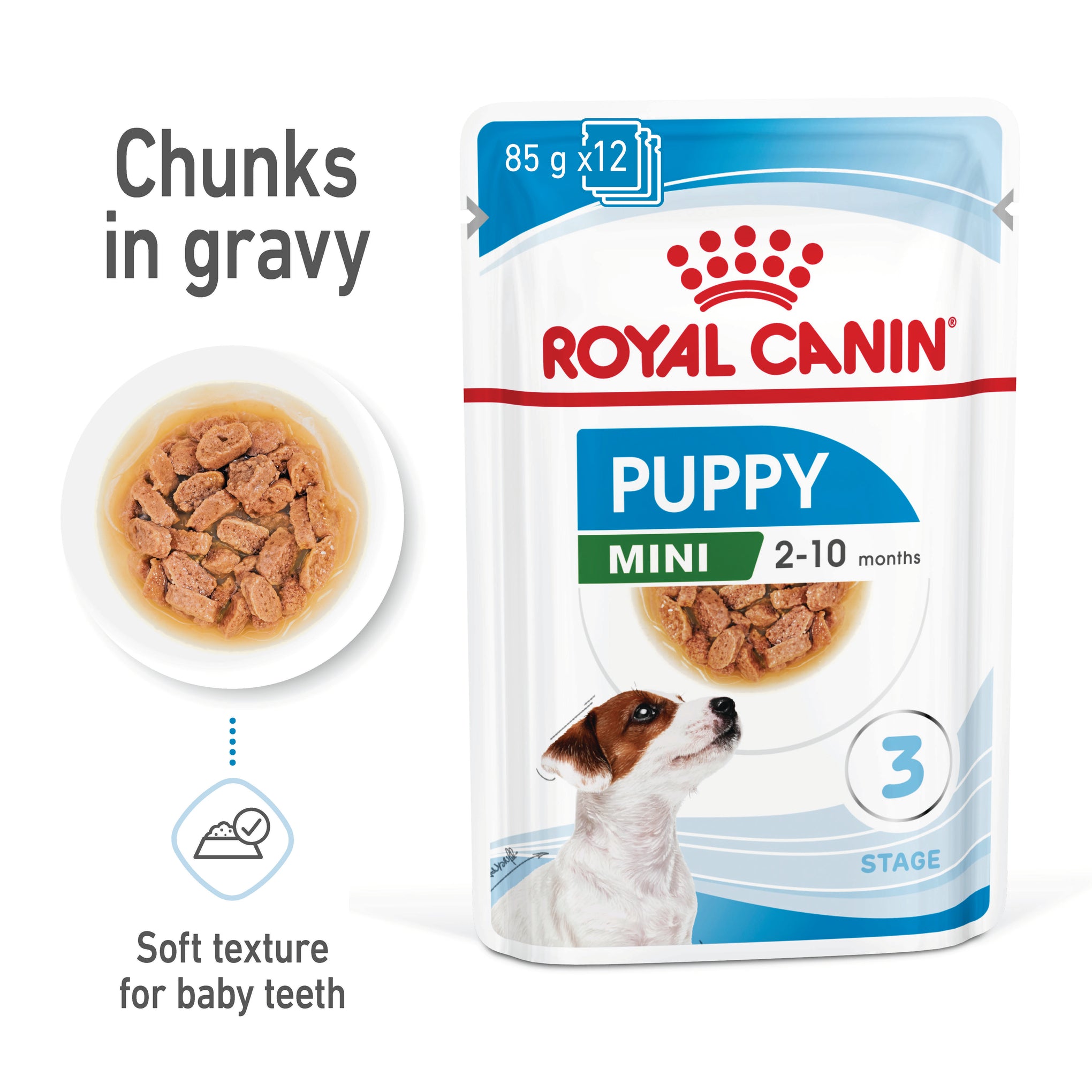 Royal Canin Mini Puppy Wet Dog Food Pouches 85g x 12