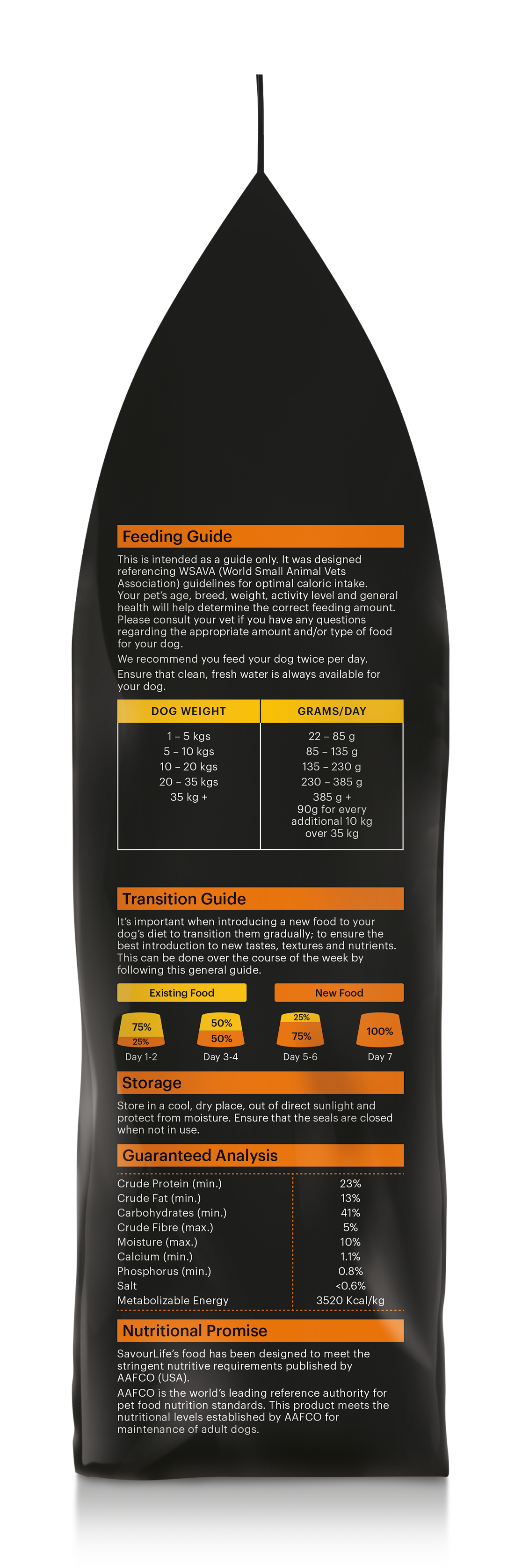 SavourLife Essentials Adult Dog Standard Ocean Fish Dry Food