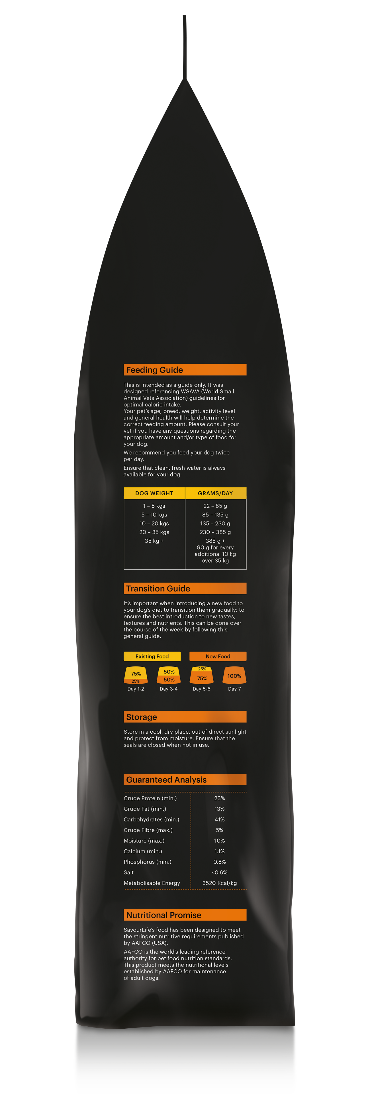 SavourLife Essentials Adult Dog Standard Ocean Fish Dry Food