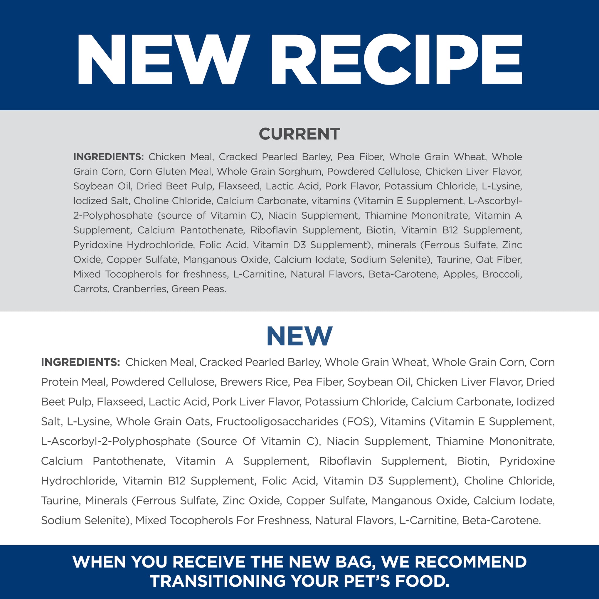 Hill's Science Diet Adult Light Large Breed Dry Dog Food 12kg