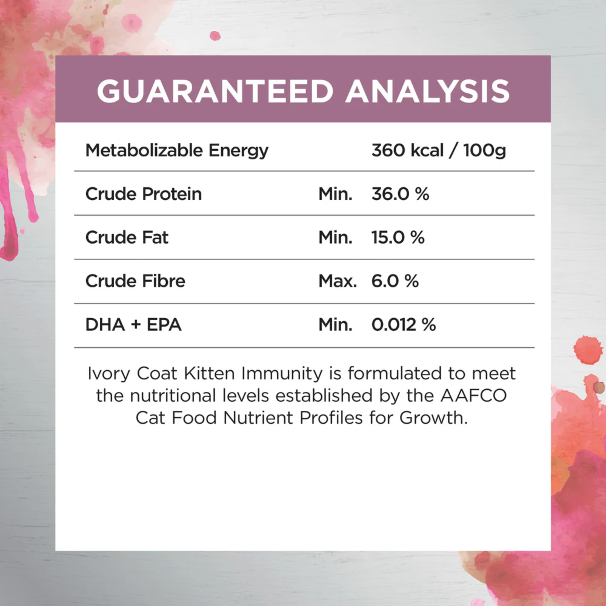 Ivory Coat Raw Health Immunity Chicken and Freeze Dried Lamb Dry Kitten Food