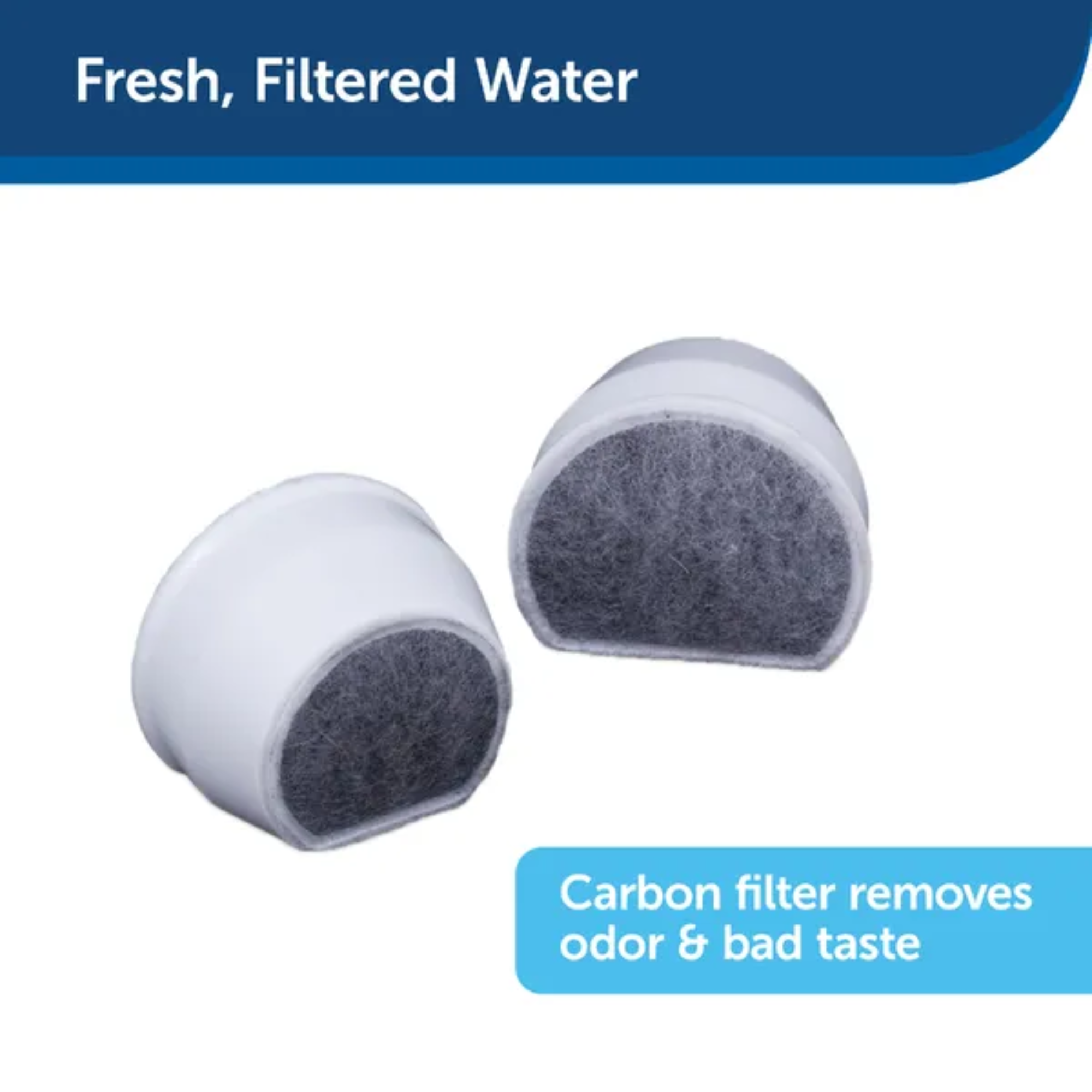 PetSafe DrinkWell Fountain Replacement Carbon Filters 4 Pack