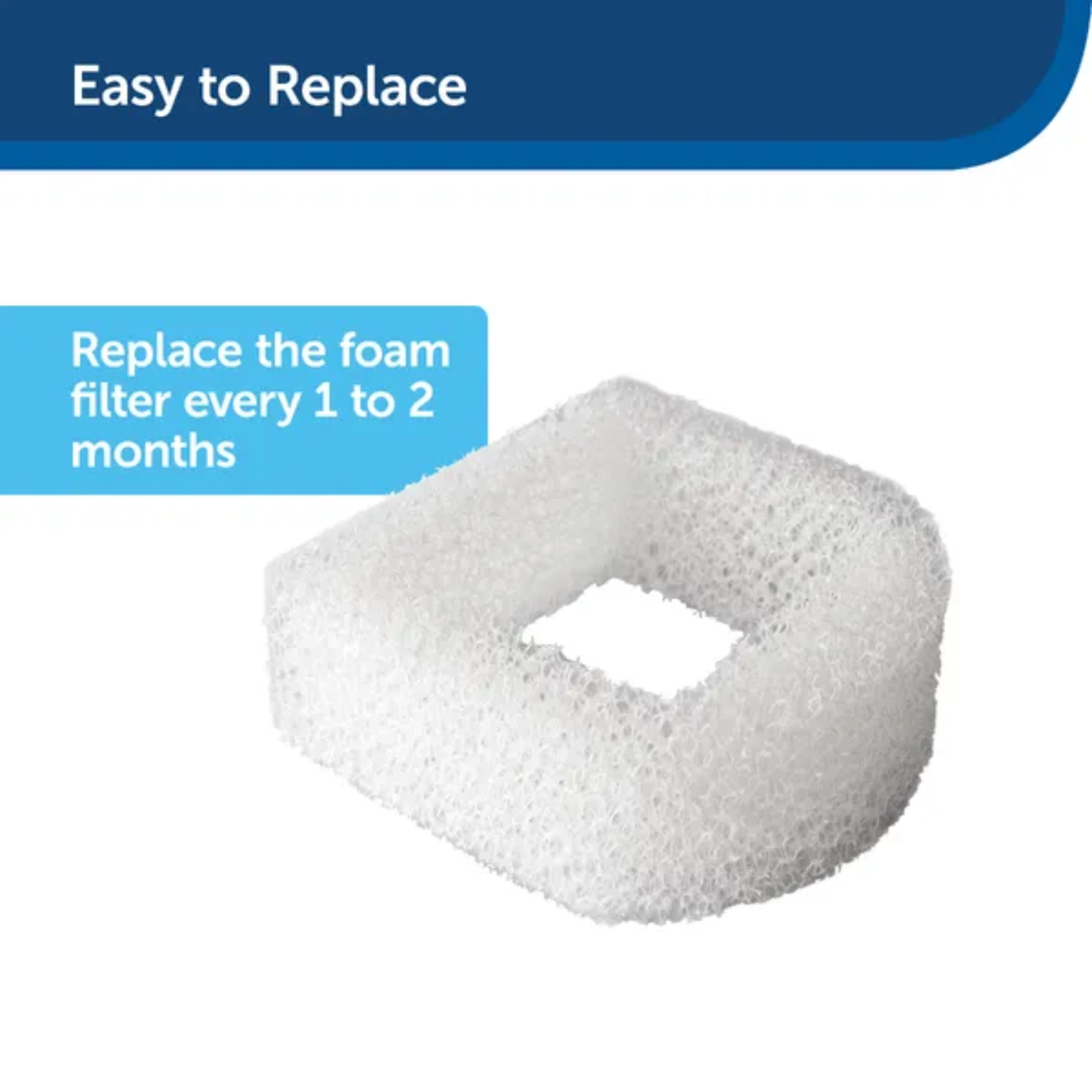 PetSafe DrinkWell Fountain Replacement Foam Filters 2 Pack