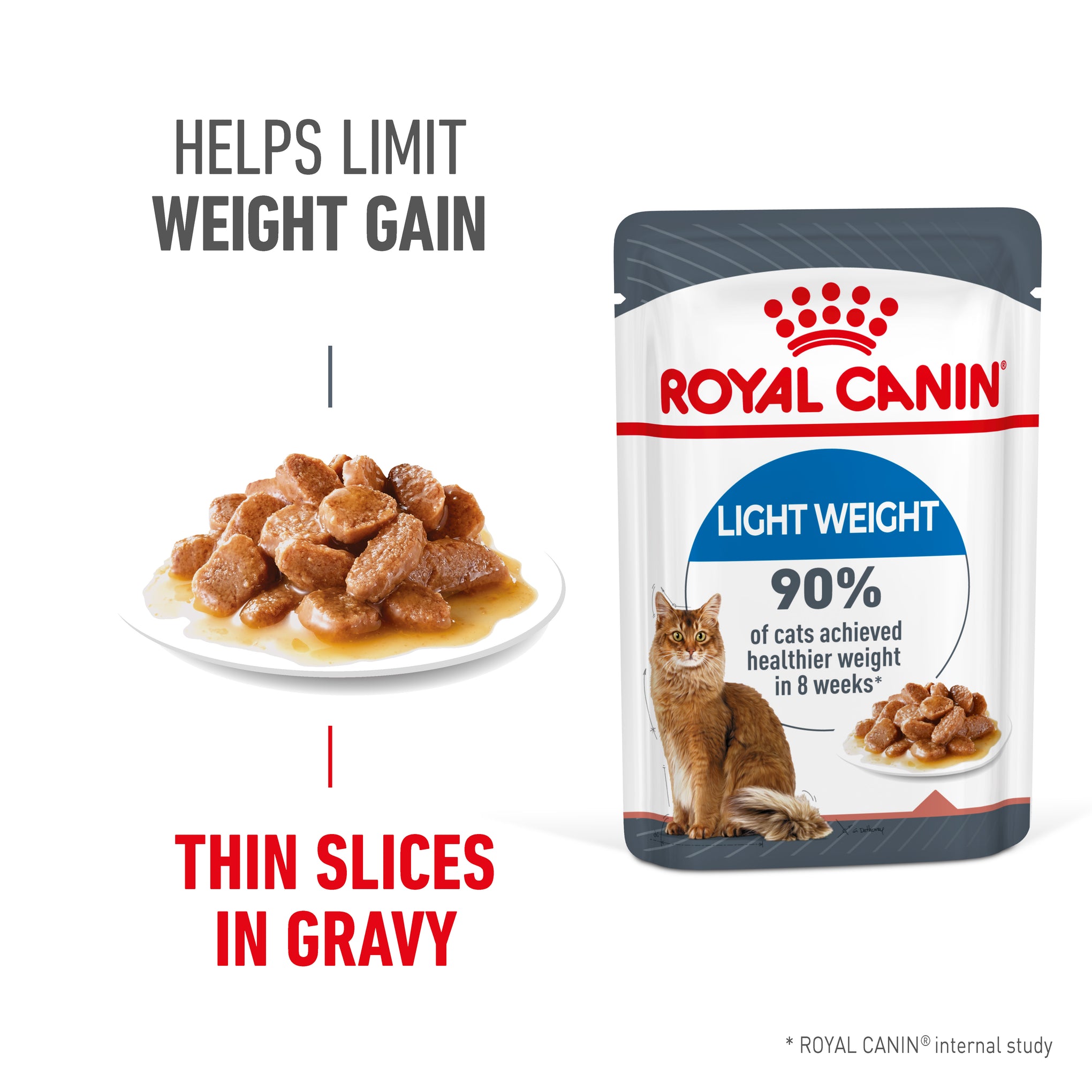 Royal Canin Light Weight Care with Gravy Adult Wet Cat Food Pouches 85g x 12
