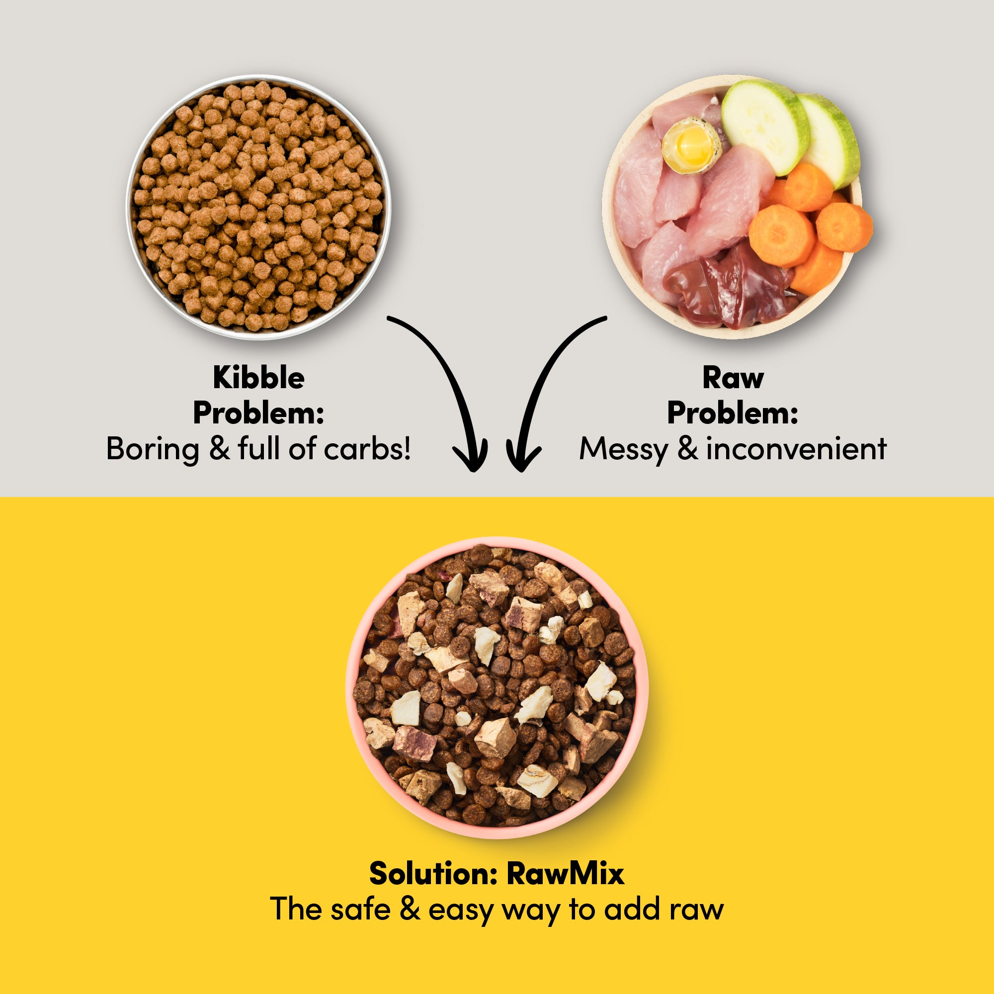 Animals Like Us RawMix33 with Ocean Fish Dog Food 2kg