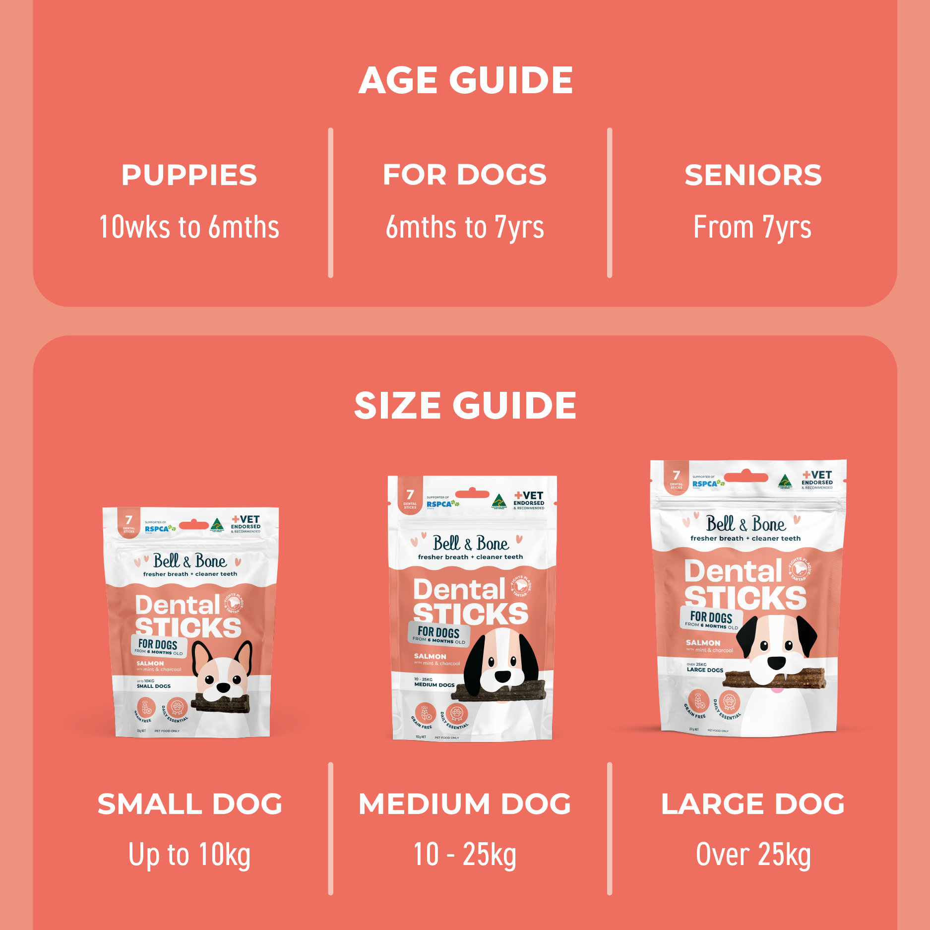 Bell & Bone Dog Dental Sticks Salmon Mint and Charcoal