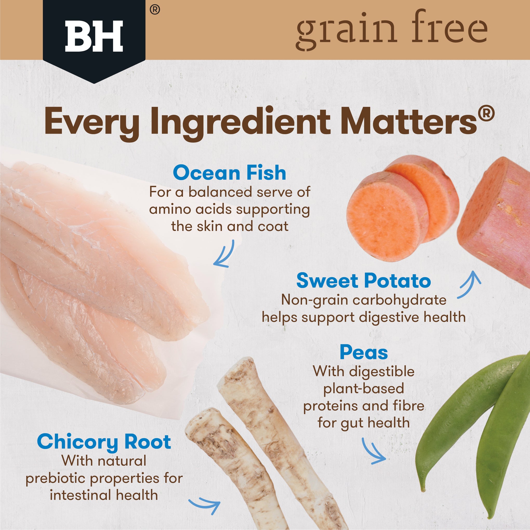 Black Hawk Puppy Grain Free Ocean Fish Dry Dog Food