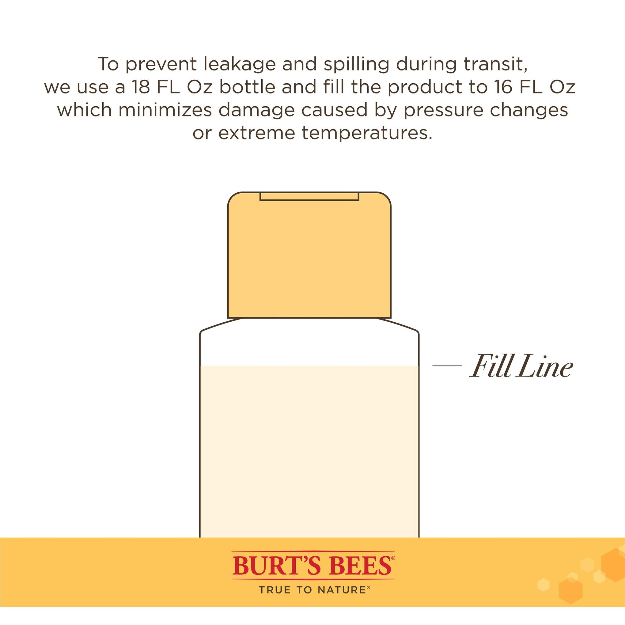 Burt's Bees Tearless 2 in 1 Puppy Shampoo and Conditioner 473ml