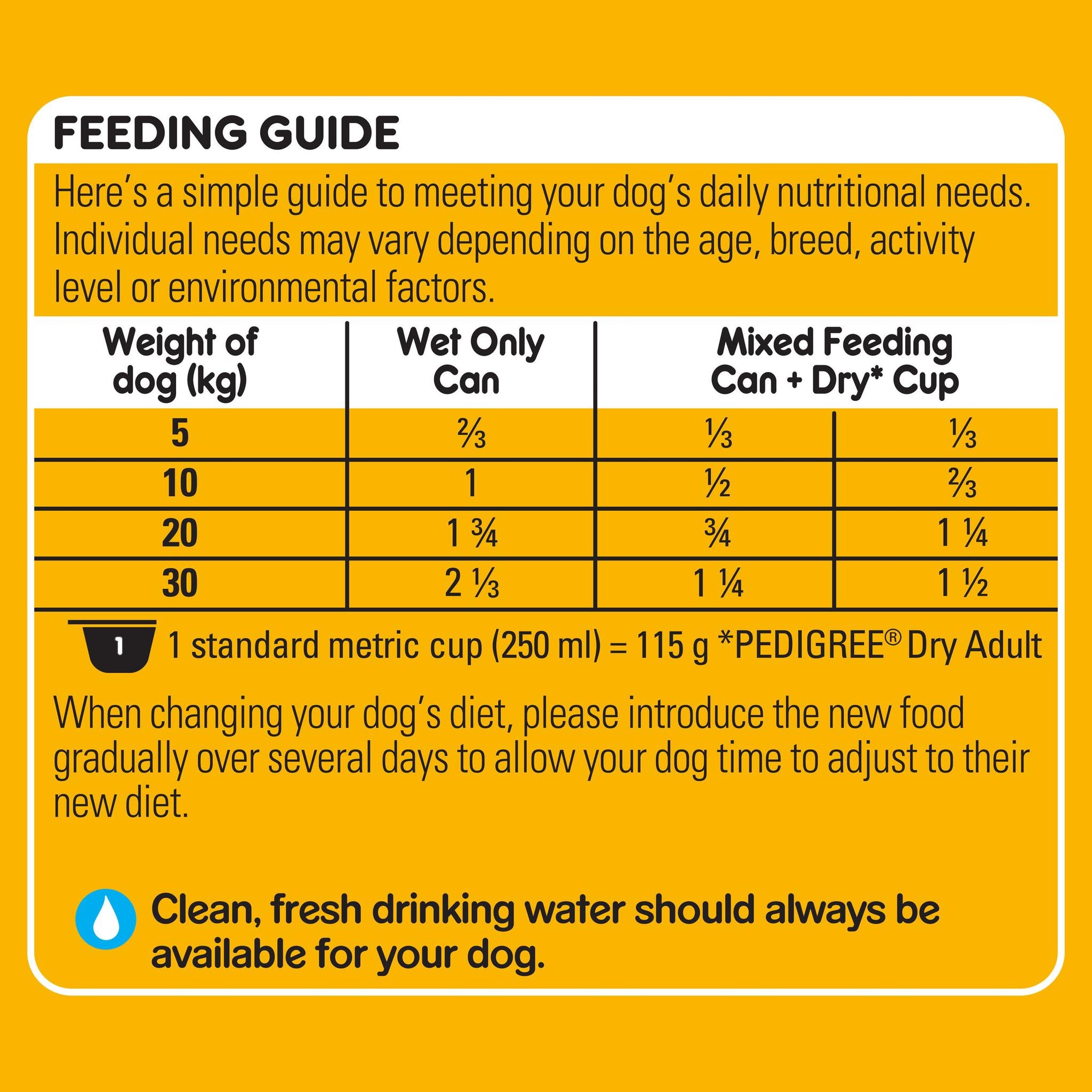 Pedigree Dog Adult Wet Food Home Style Chicken Rice & Veg 700g x 12