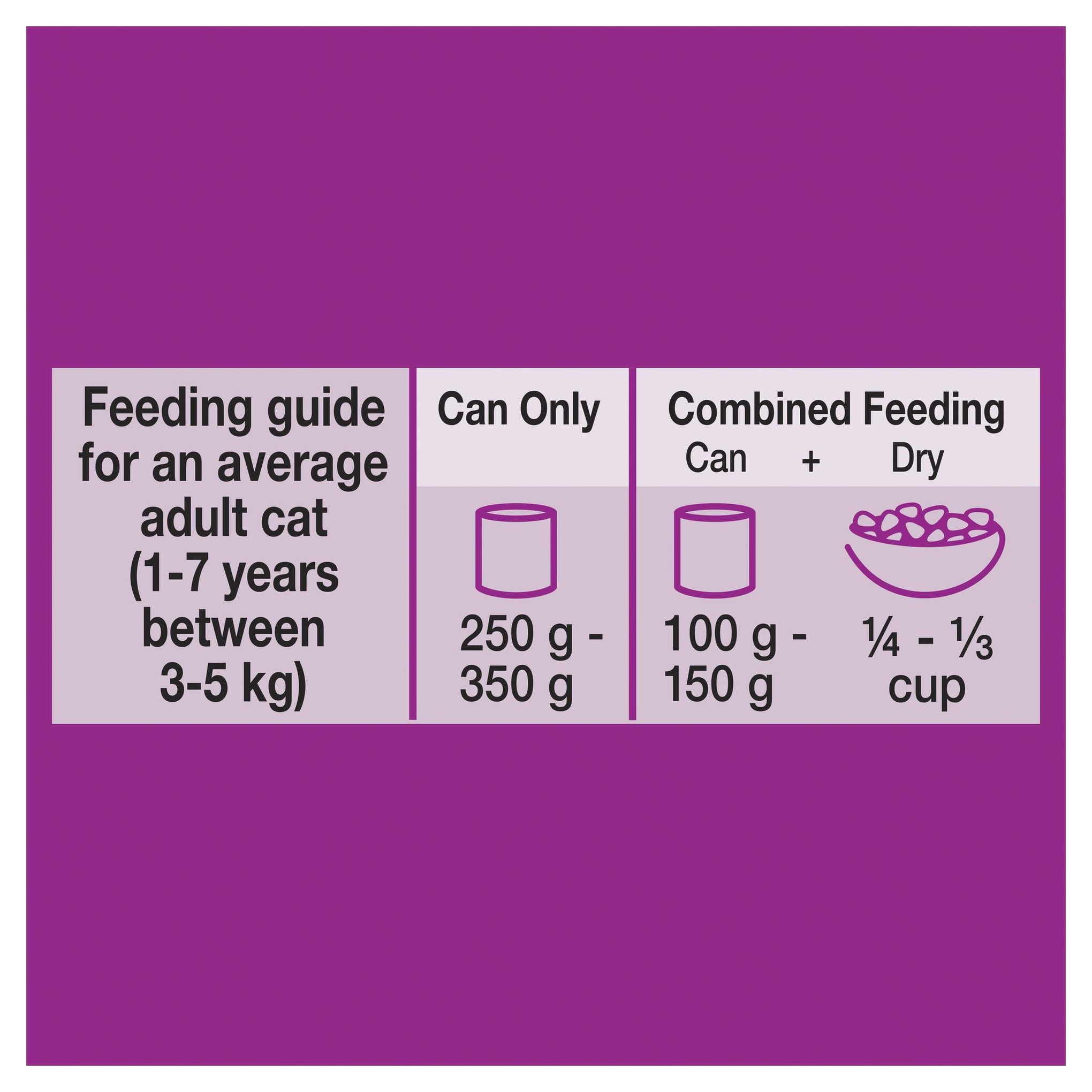 Whiskas Oh So Meaty Cat Adult 1+yrs Beef Mince 400g x 24