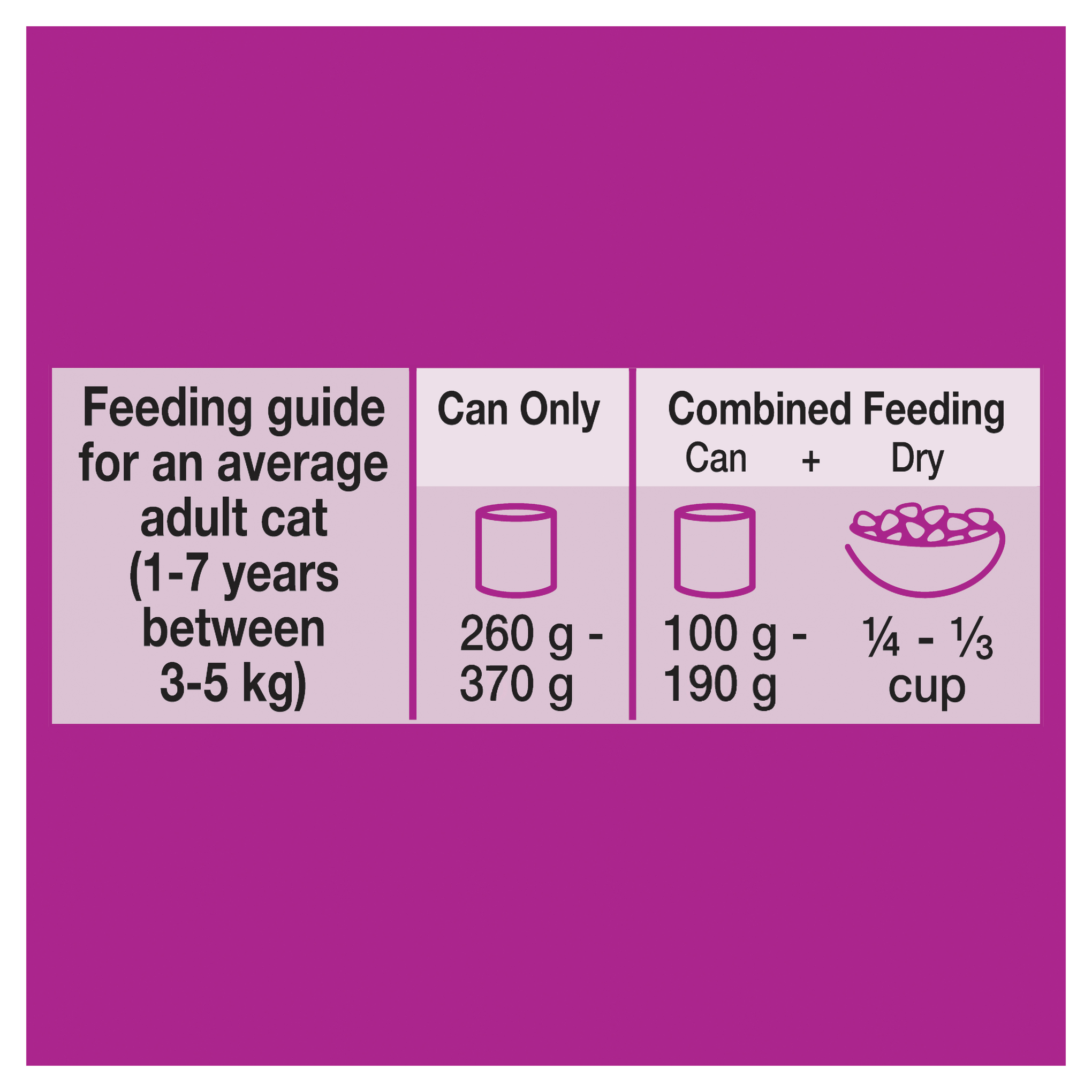 Whiskas Oh So Meaty Cat Adult 1+yrs Mince Lamb Turkey & Vegetables 400g x 24