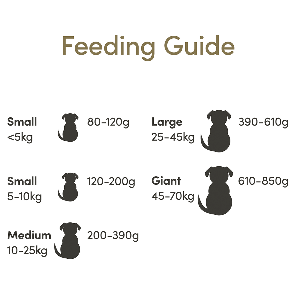 Applaws Natural Dry Dog Food Duck 2.7kg