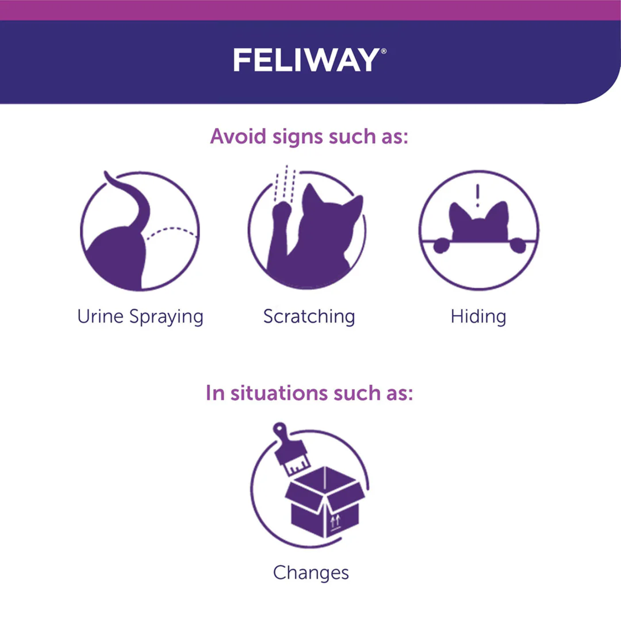 Feliway Diffuser & Refill 48ml