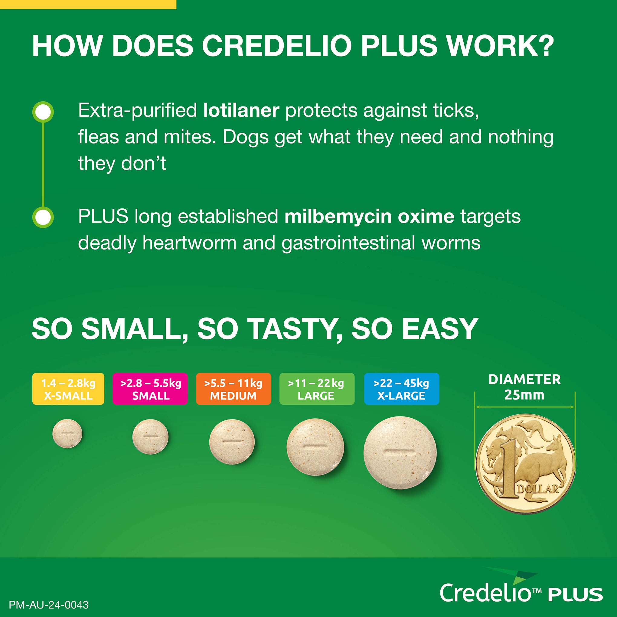 Credelio Plus Extra Small Dog Chews 1.4-2.8kg (Yellow) 1 Pack