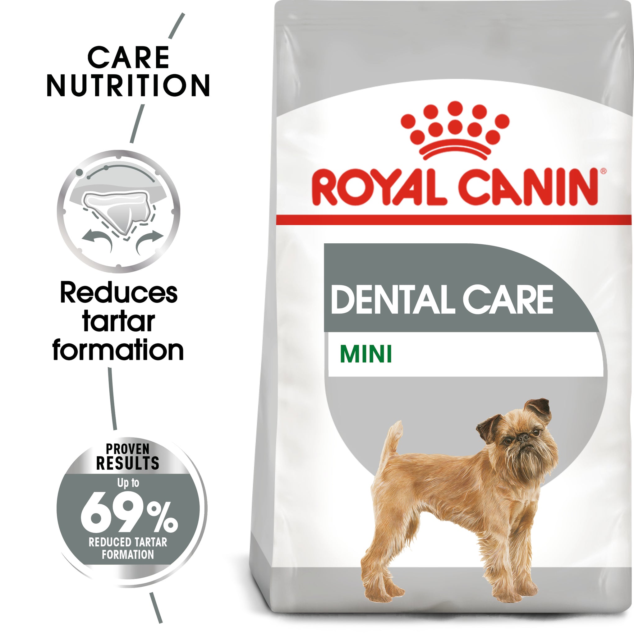 Royal Canin Mini Dental Health Care Adult Dry Dog Food 3kg