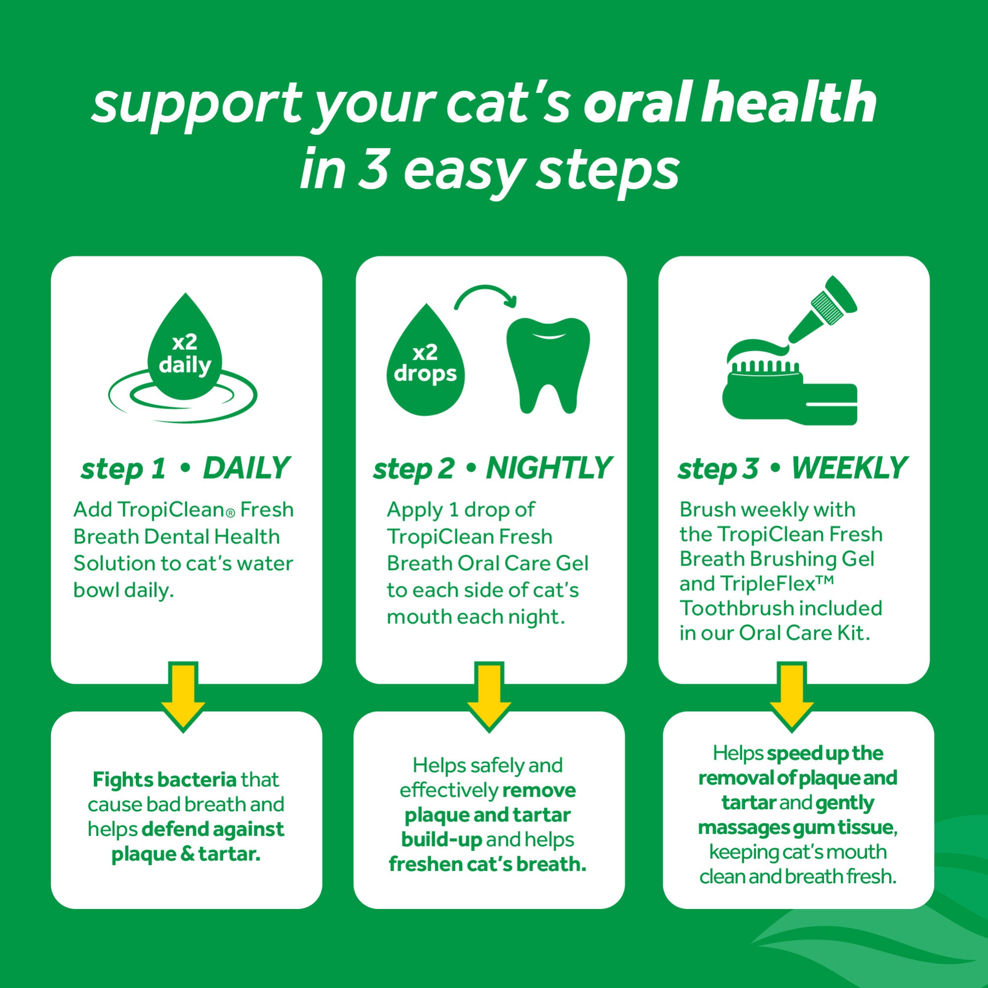 TropiClean Fresh Breath Dental Health Solution for Cats 236ml