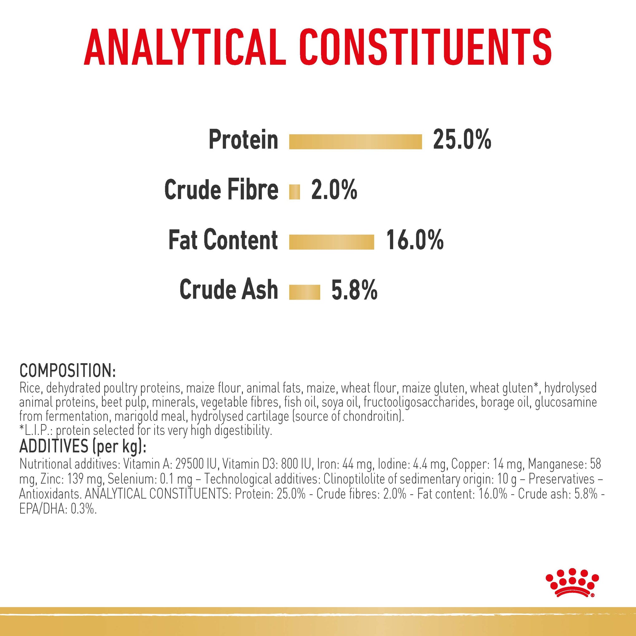 Royal Canin Dog Pug Adult Dry Food