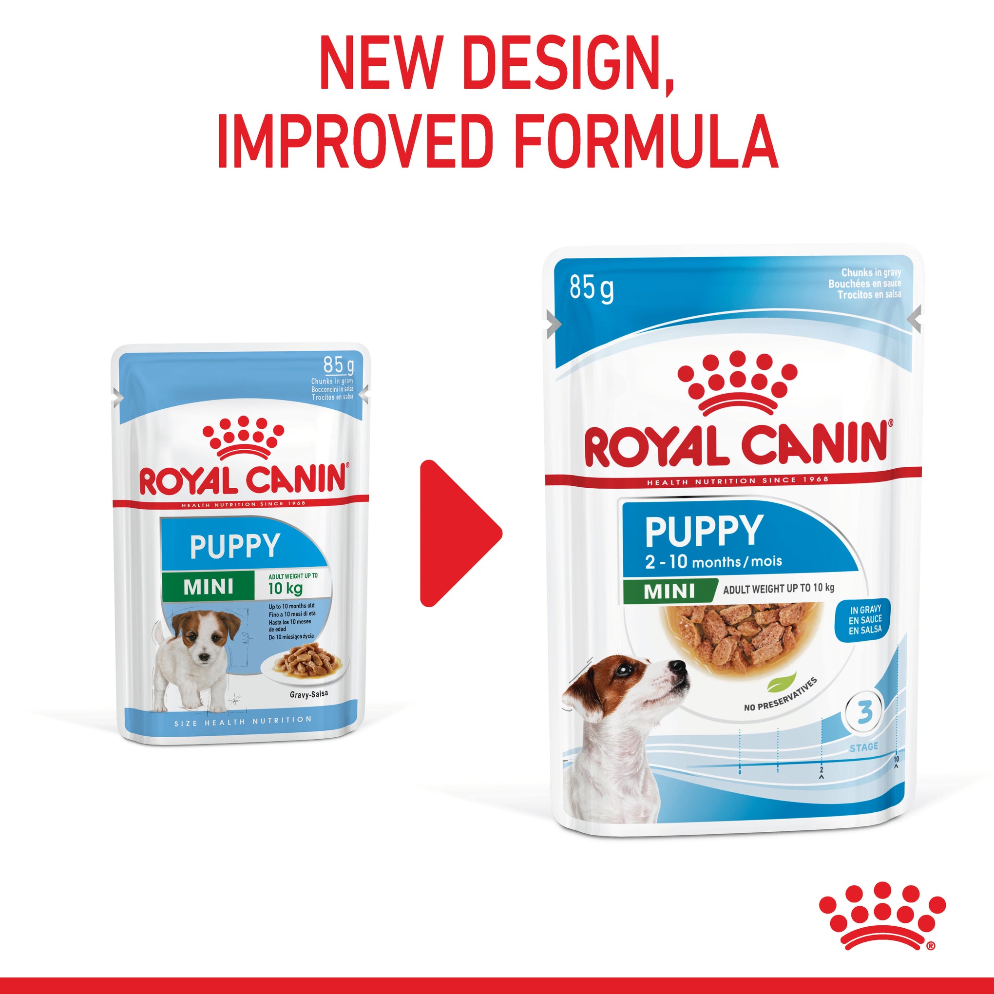 Royal Canin Mini Puppy Wet Dog Food Pouches 85g x 12