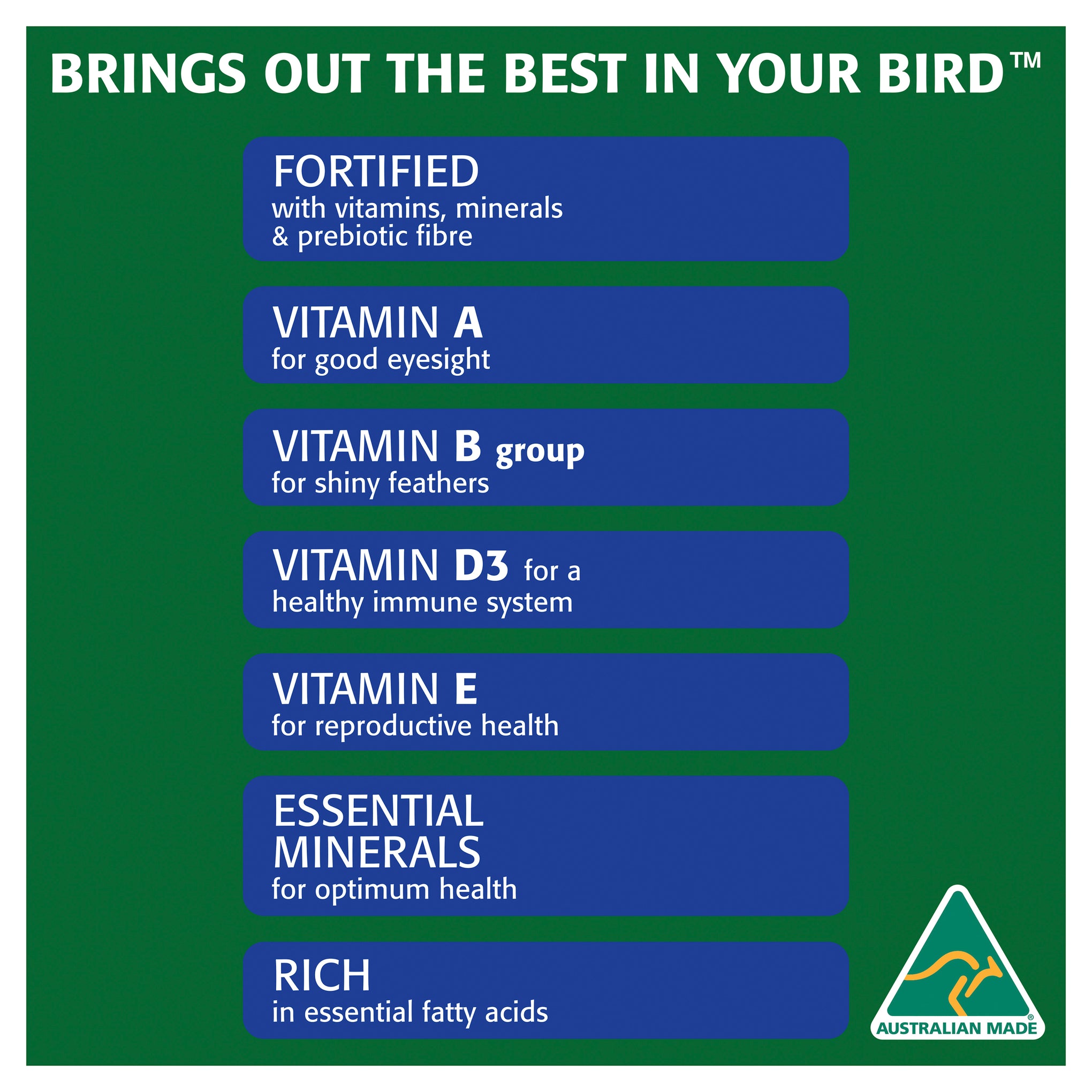 Trill Budgerigar Mix