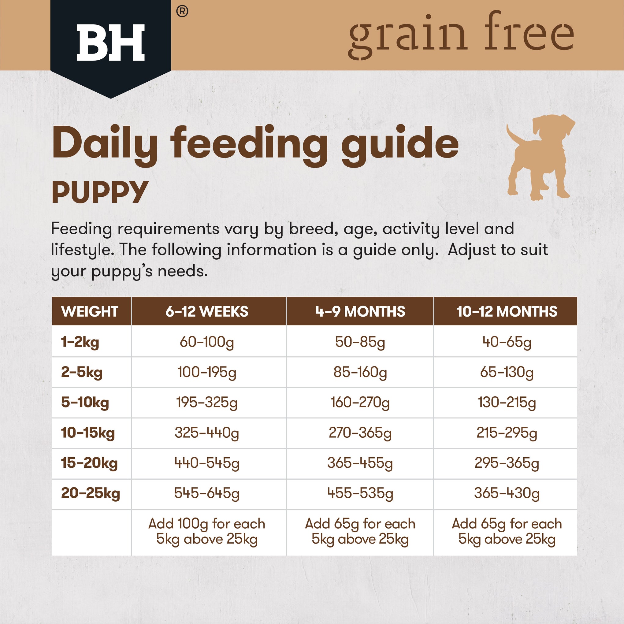 Black Hawk Puppy Grain Free Ocean Fish Dry Dog Food