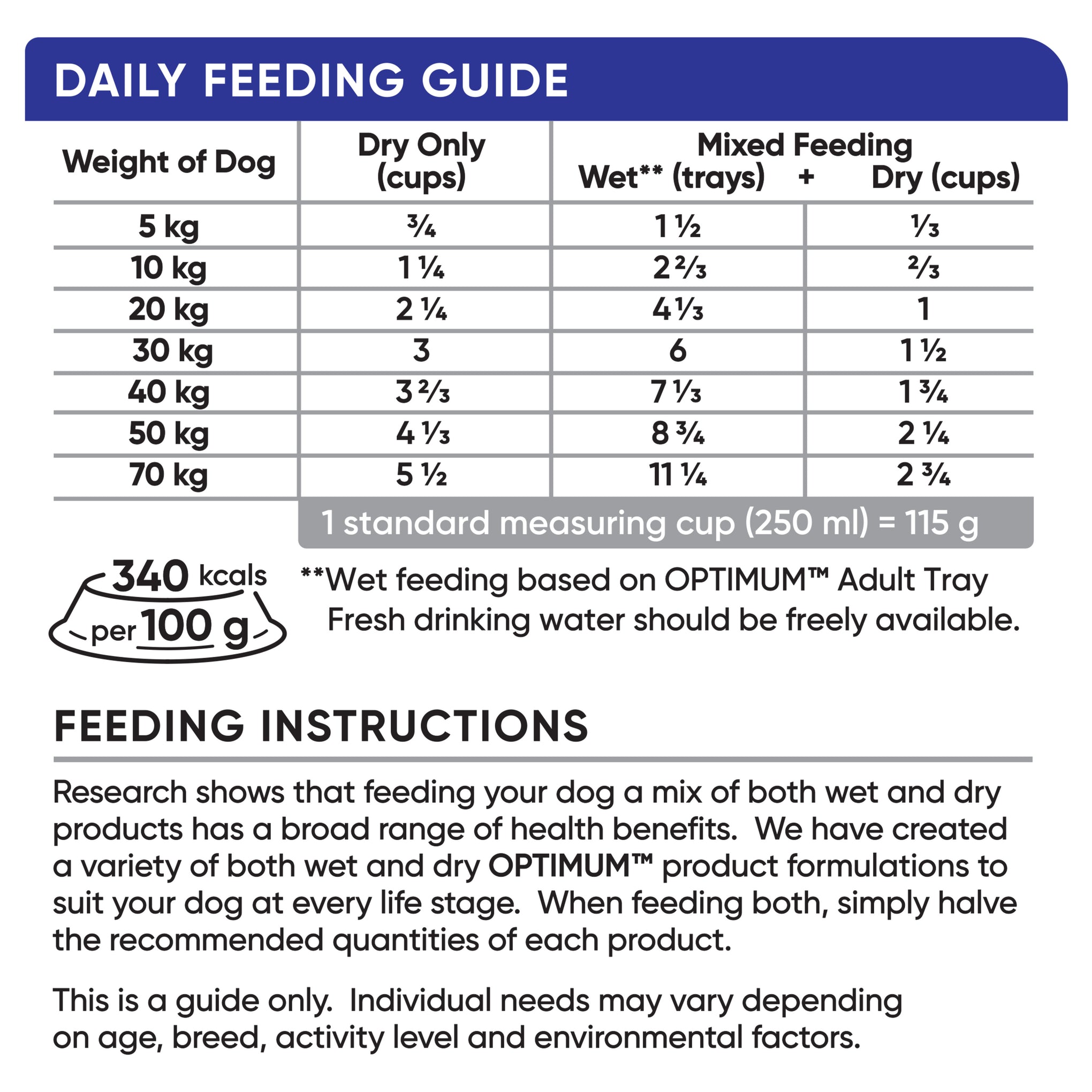 Optimum Chicken Vegetables With Rice Adult All Breed Dry Dog Food 18kg