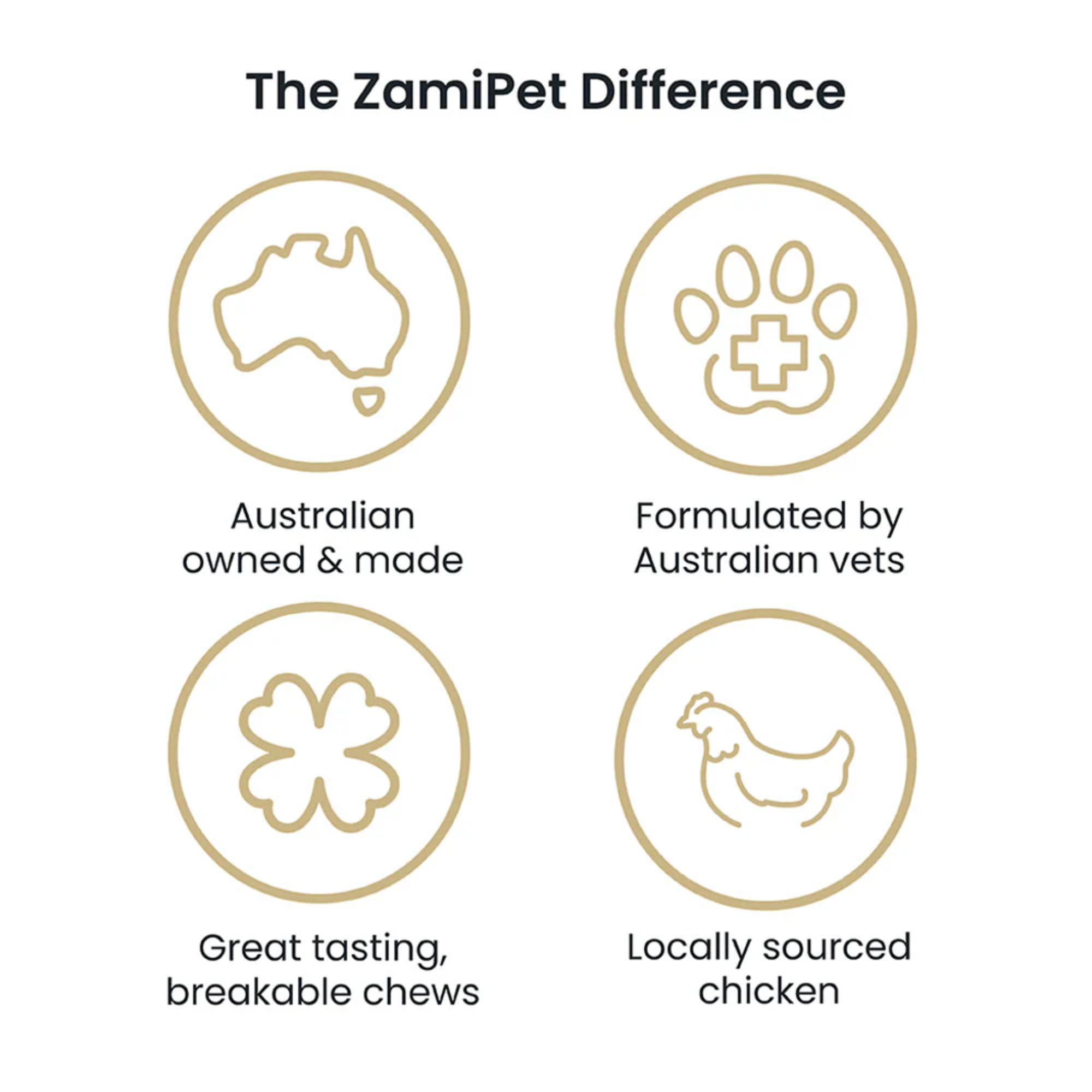 ZamiPet Relax and Calm Chews for Dogs