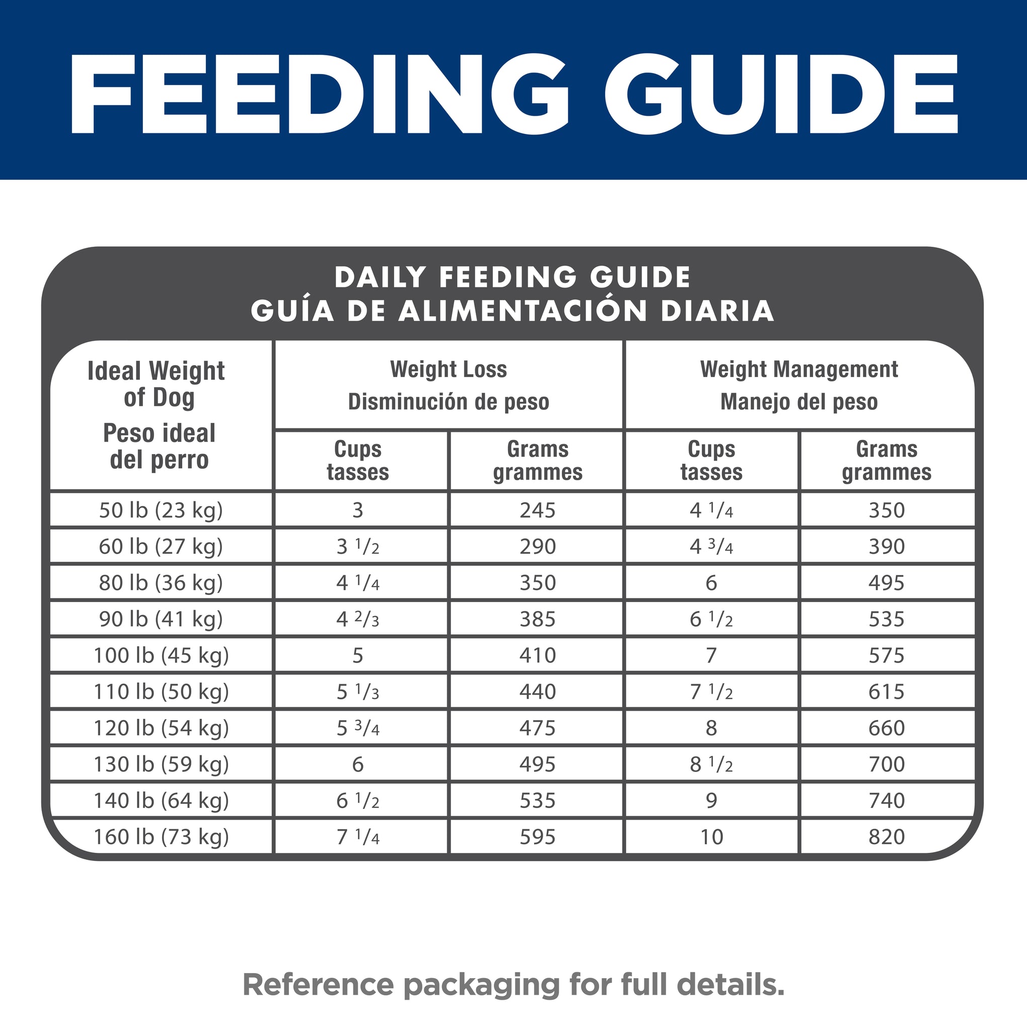 Hill's Science Diet Adult Light Large Breed Dry Dog Food 12kg