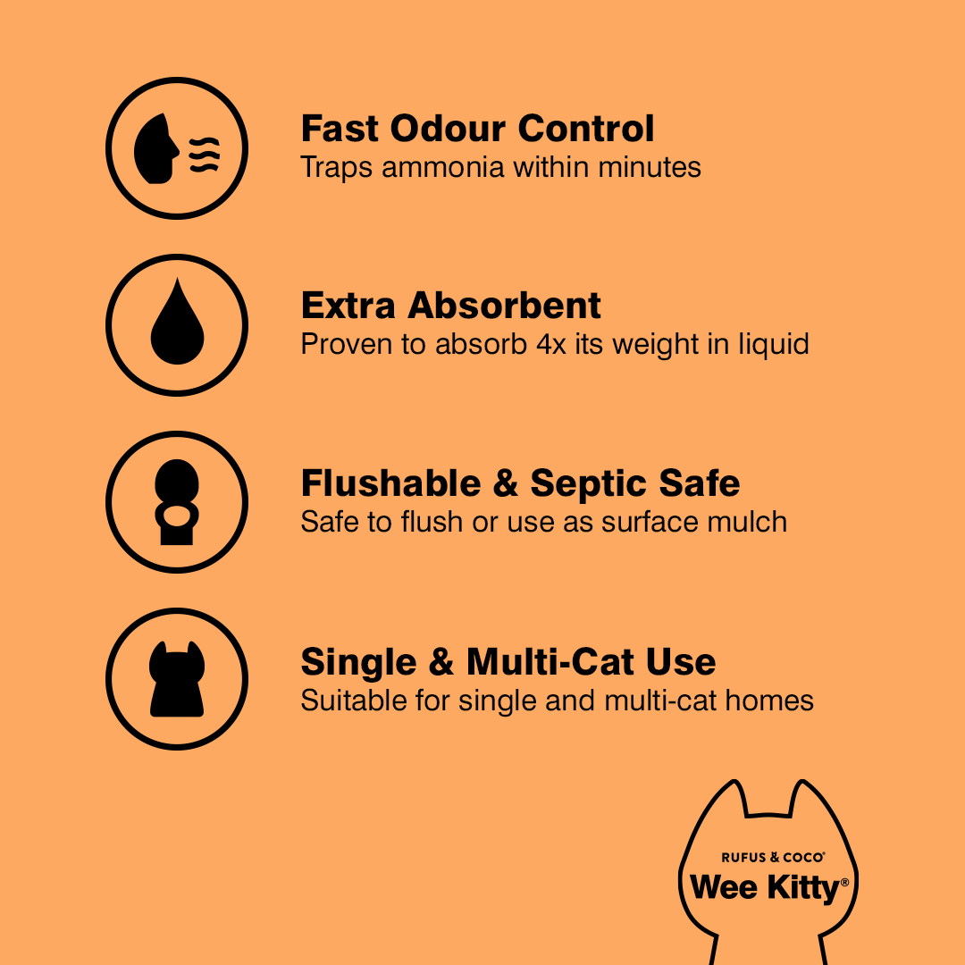 Rufus & Coco Wee Kitty Clumping Corn Cat Litter