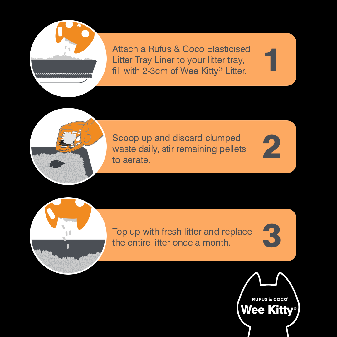 Rufus & Coco Wee Kitty Clumping Corn Cat Litter
