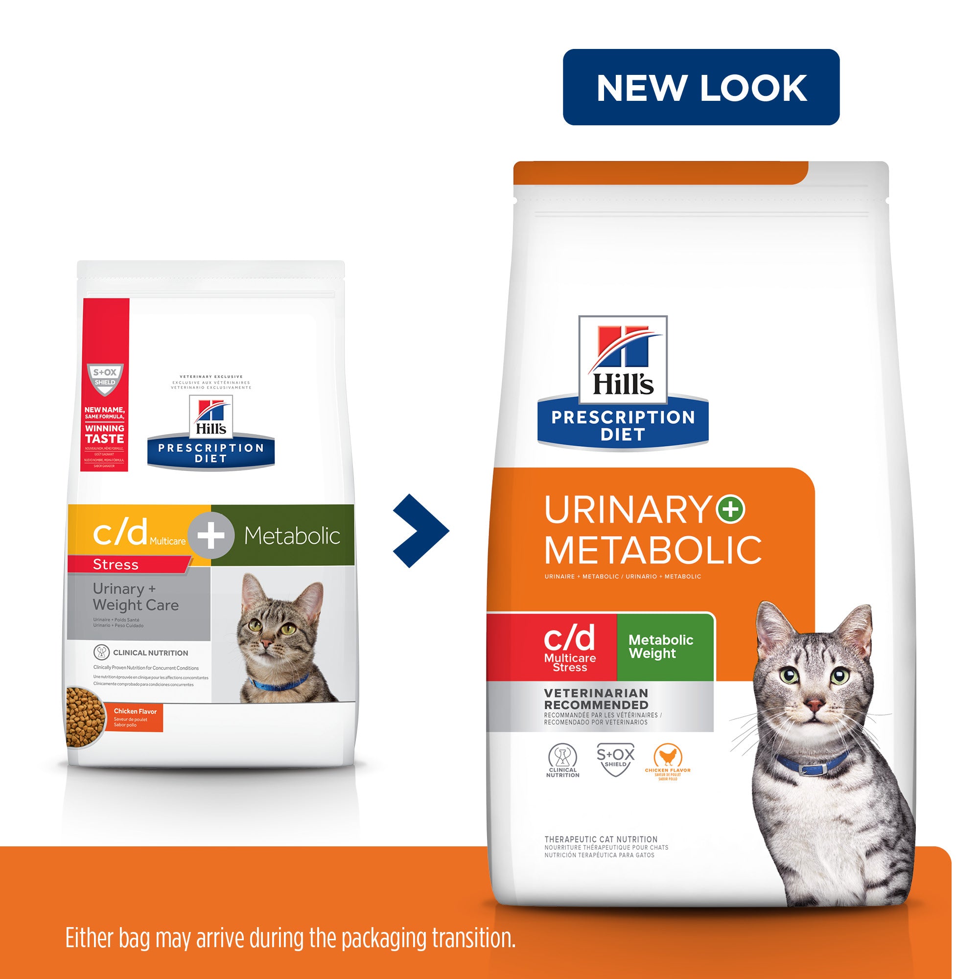Hill's Prescription Diet c/d Multicare Stress Urinary Care + Metabolic Weight Dry Cat Food 2.88kg