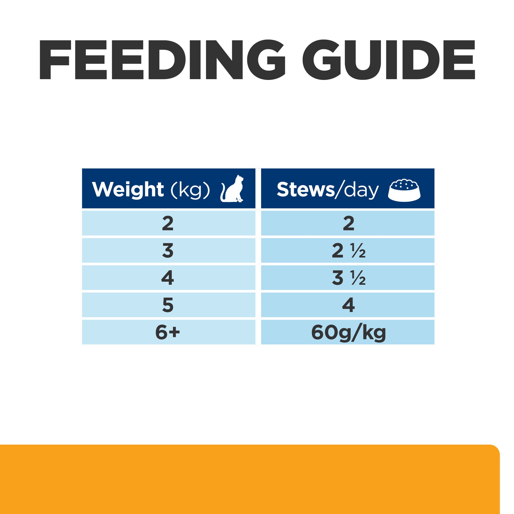 Hill's Prescription Diet c/d Multicare Urinary Care Salmon Cat Food Pouches 85g x 12