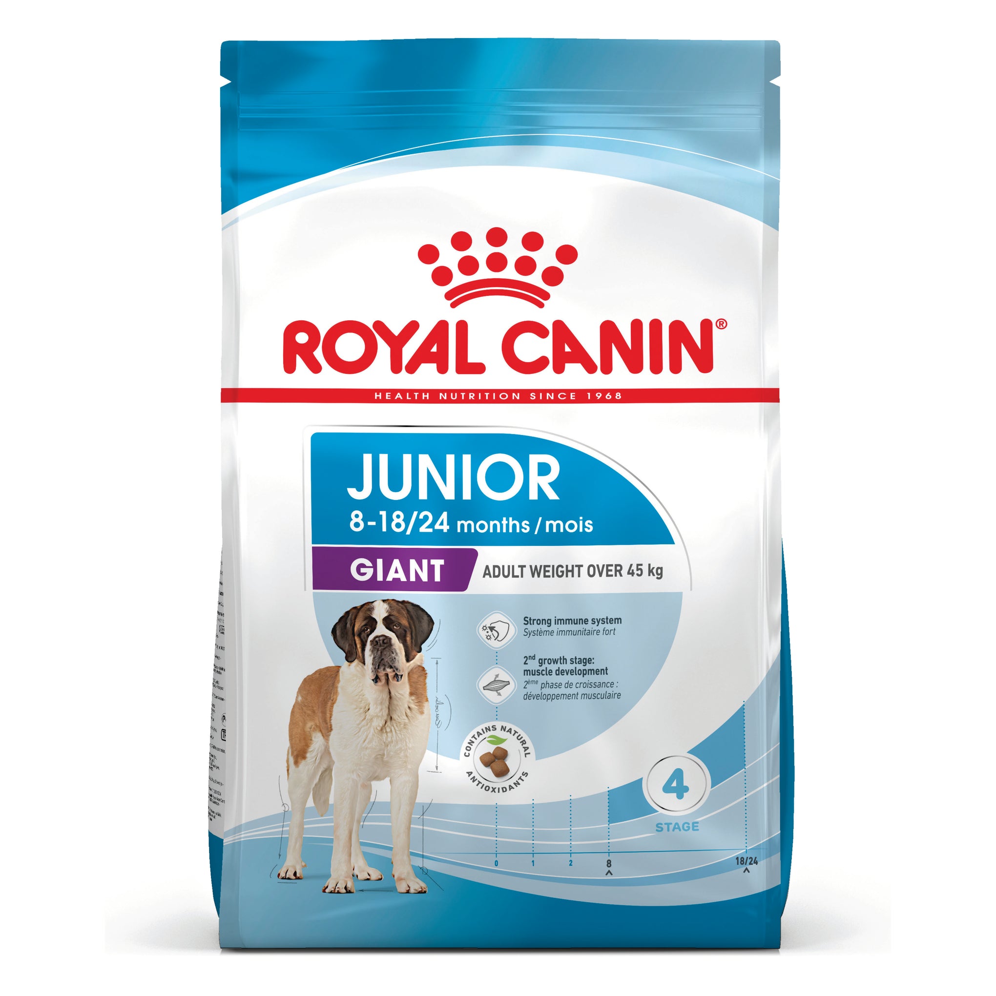 Royal Canin Giant Junior Dry Dog Food 15kg