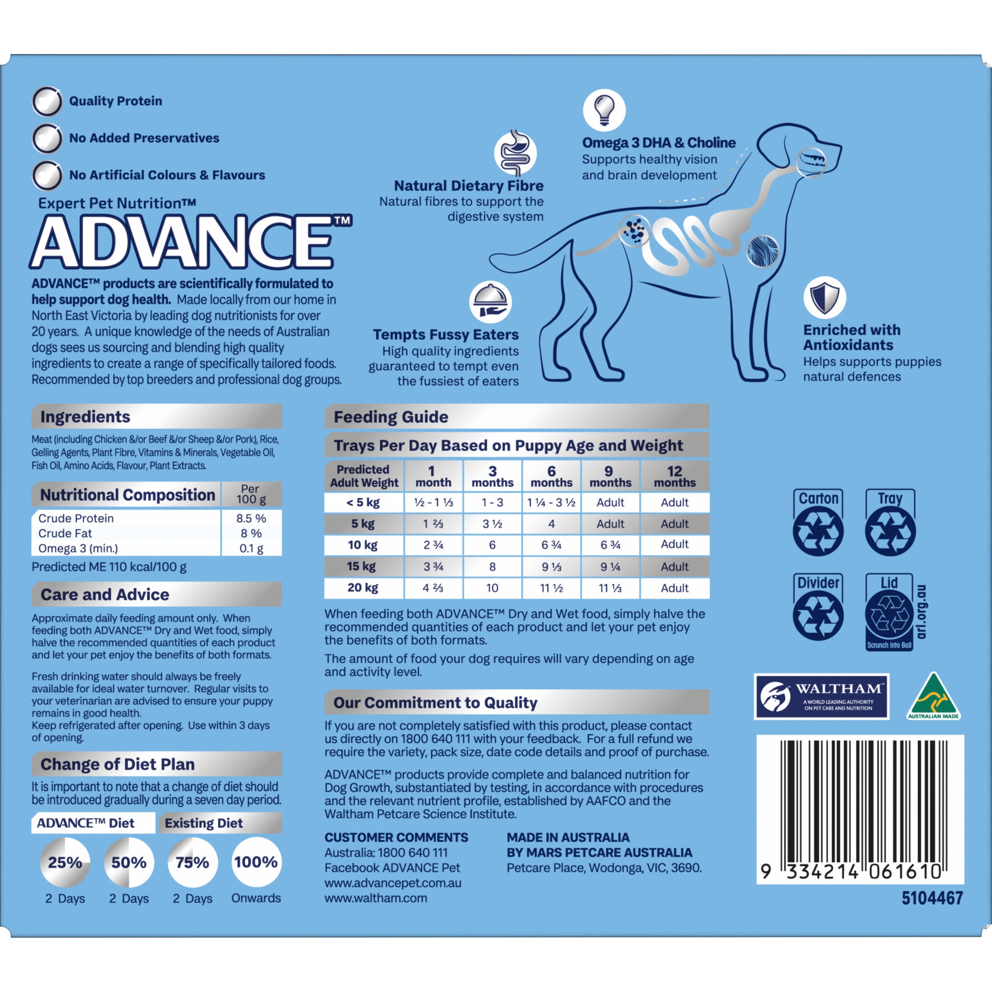 Advance Chicken and Rice All Breed Puppy Wet Dog Food Tray 100g x 12