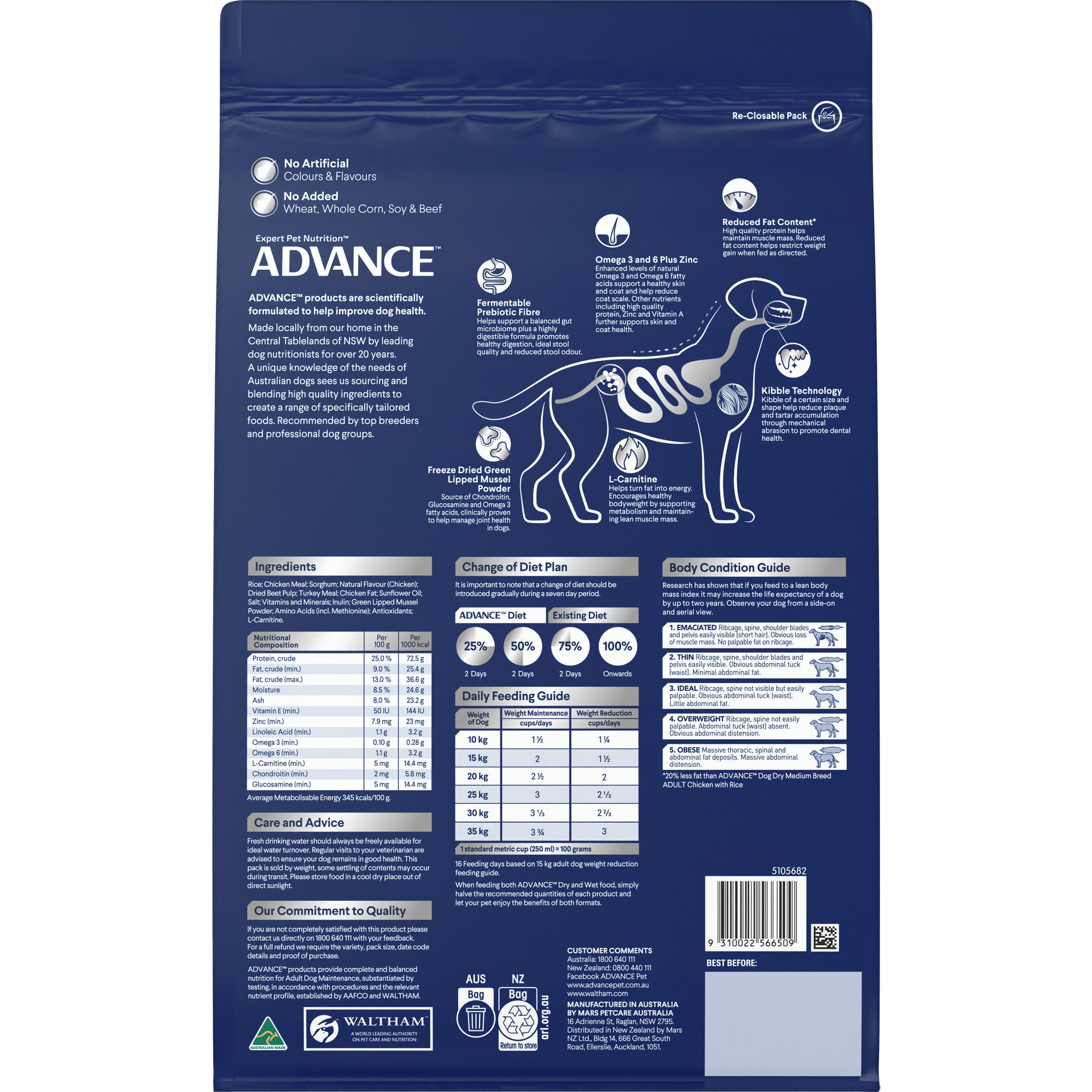 Advance Chicken and Rice Healthy Weight Medium Breed Adult Dry Dog Food