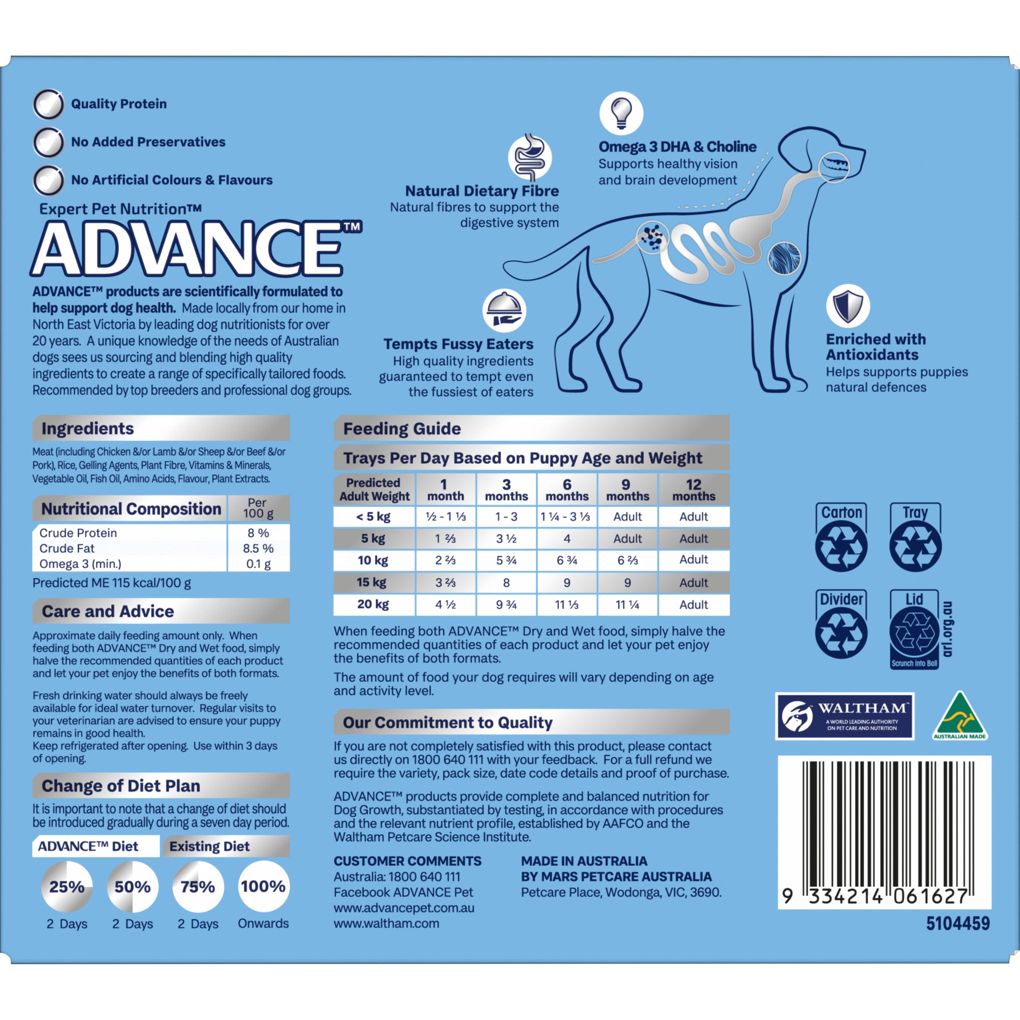 Advance Lamb and Rice All Breed Puppy Wet Dog Food Trays 100g x 12