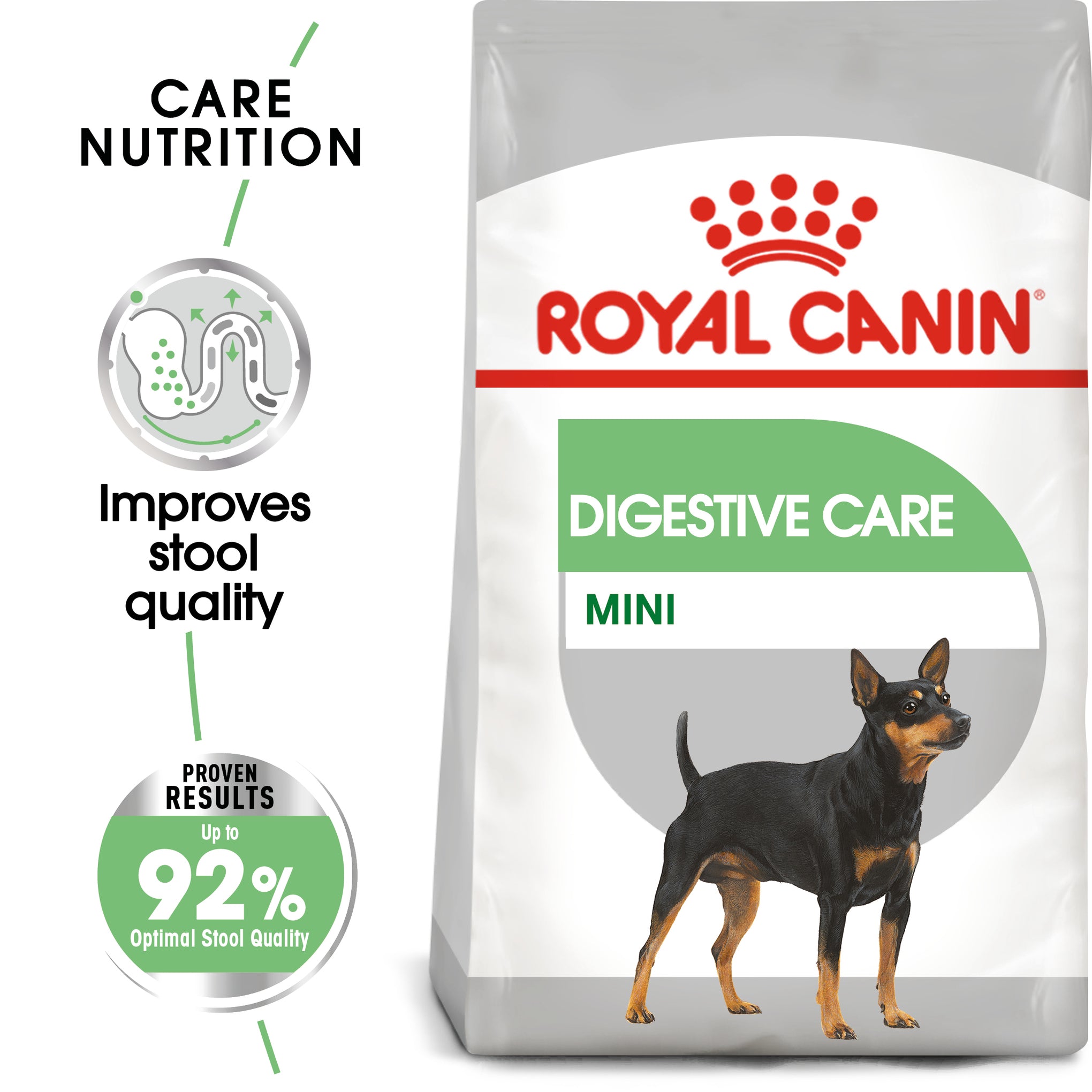Royal Canin Mini Adult Digestive Care Dry Dog Food