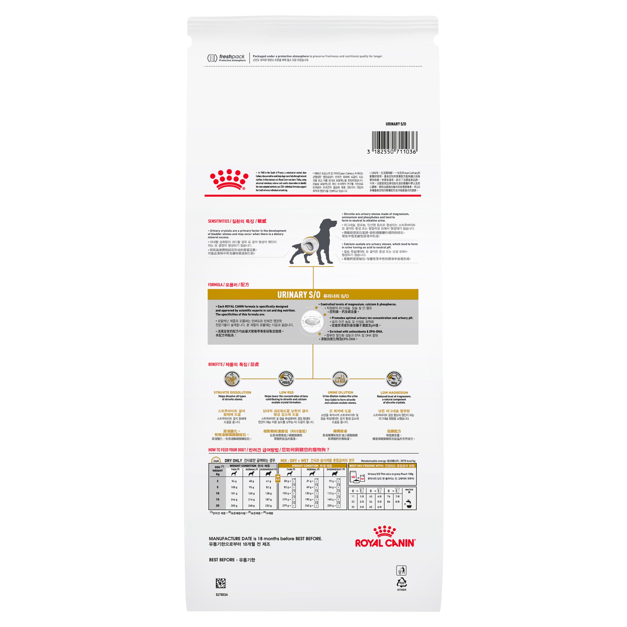 Royal Canin Veterinary Diet Urinary S/O Adult Dry Dog Food