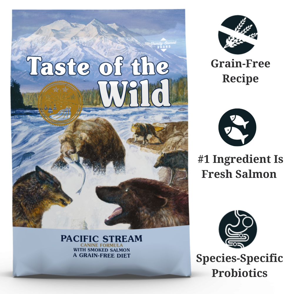 Taste of the Wild Pacific Stream Dry Dog Food