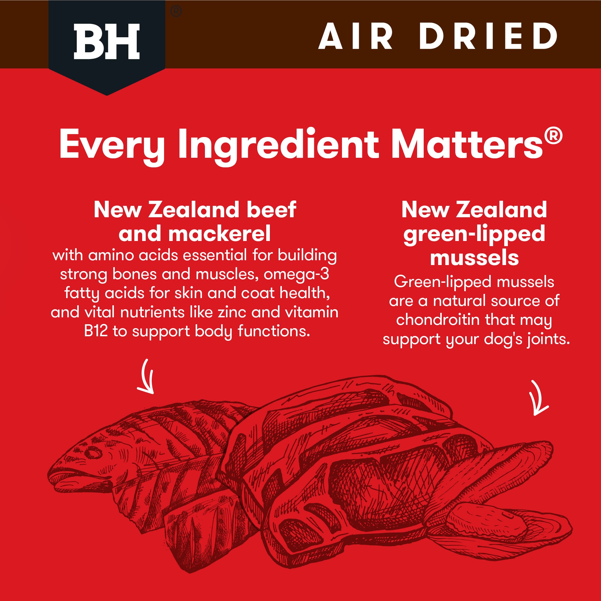 Black Hawk Air Dried Beef and Mackerel Dry Dog Food