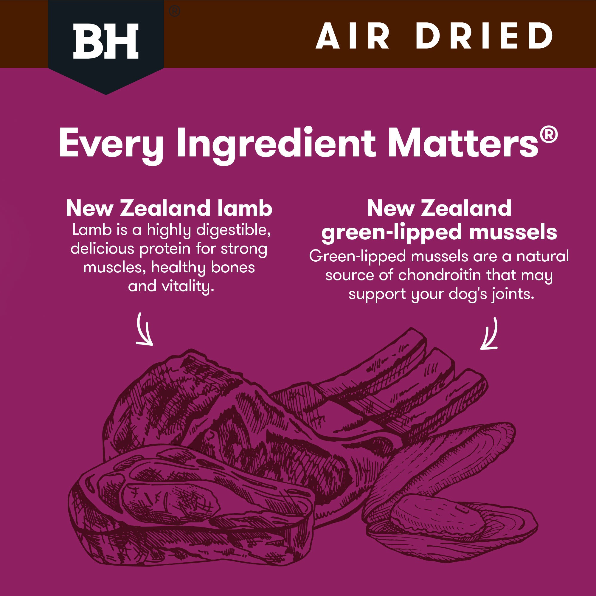 Black Hawk Air Dried Lamb Dry Dog Food