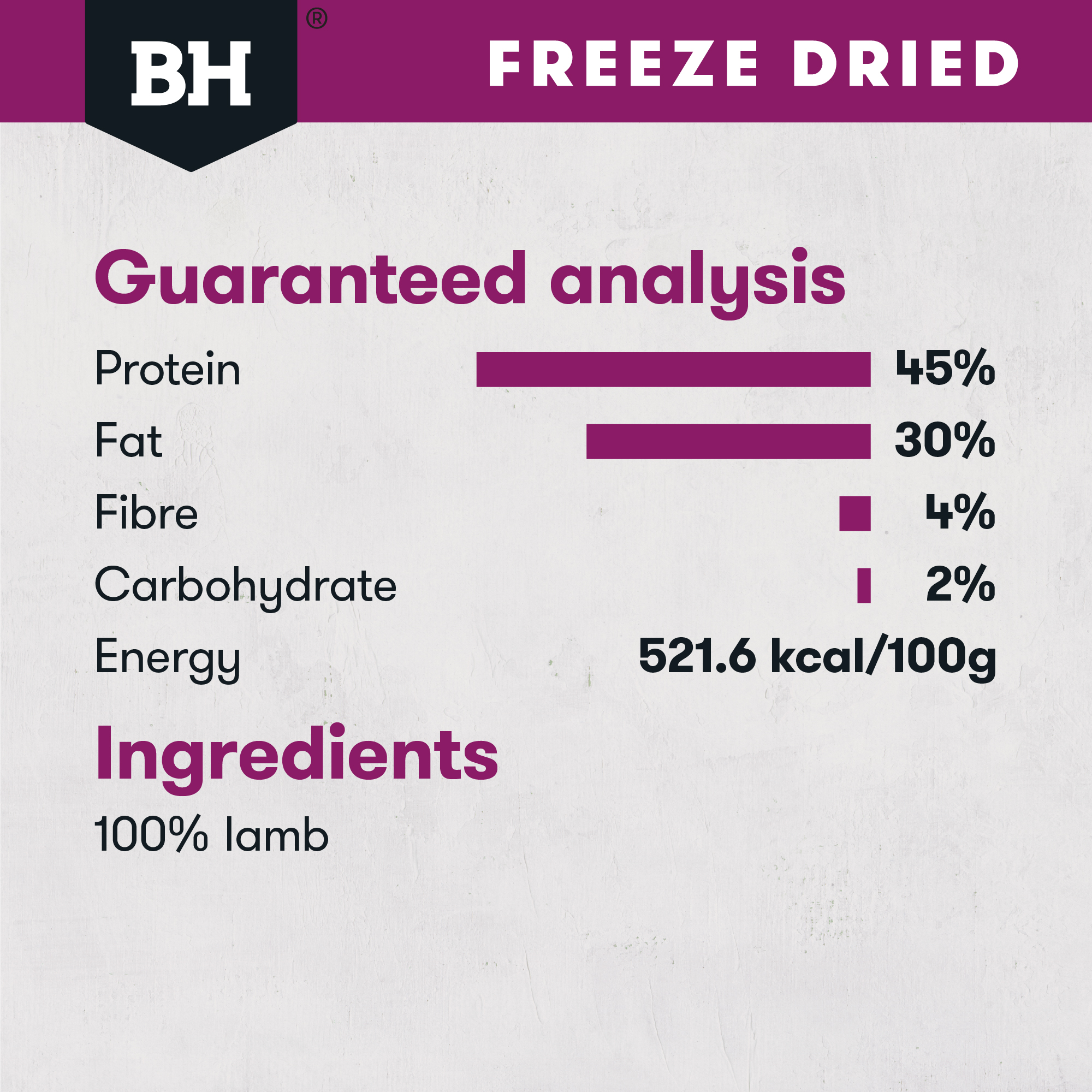 Black Hawk Freeze Dried Lamb Dog Treat 50g