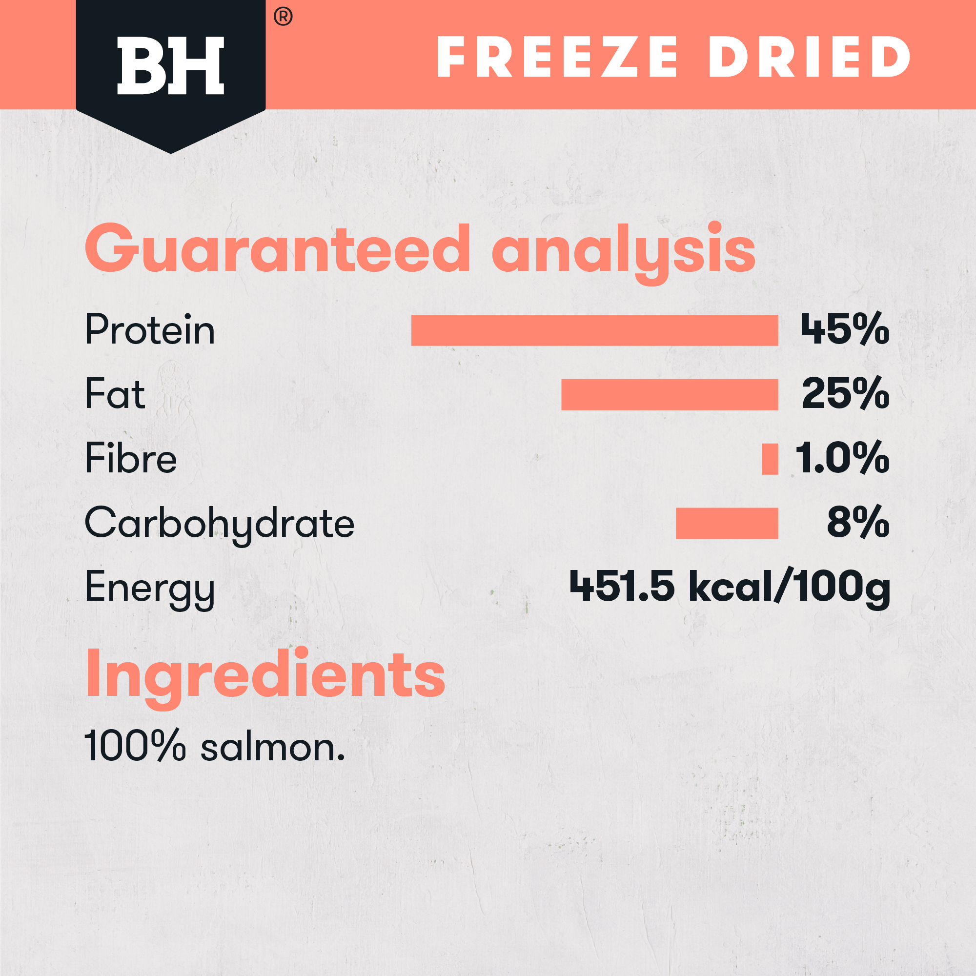 Black Hawk Freeze Dried Whole Salmon Dog Treat 45g