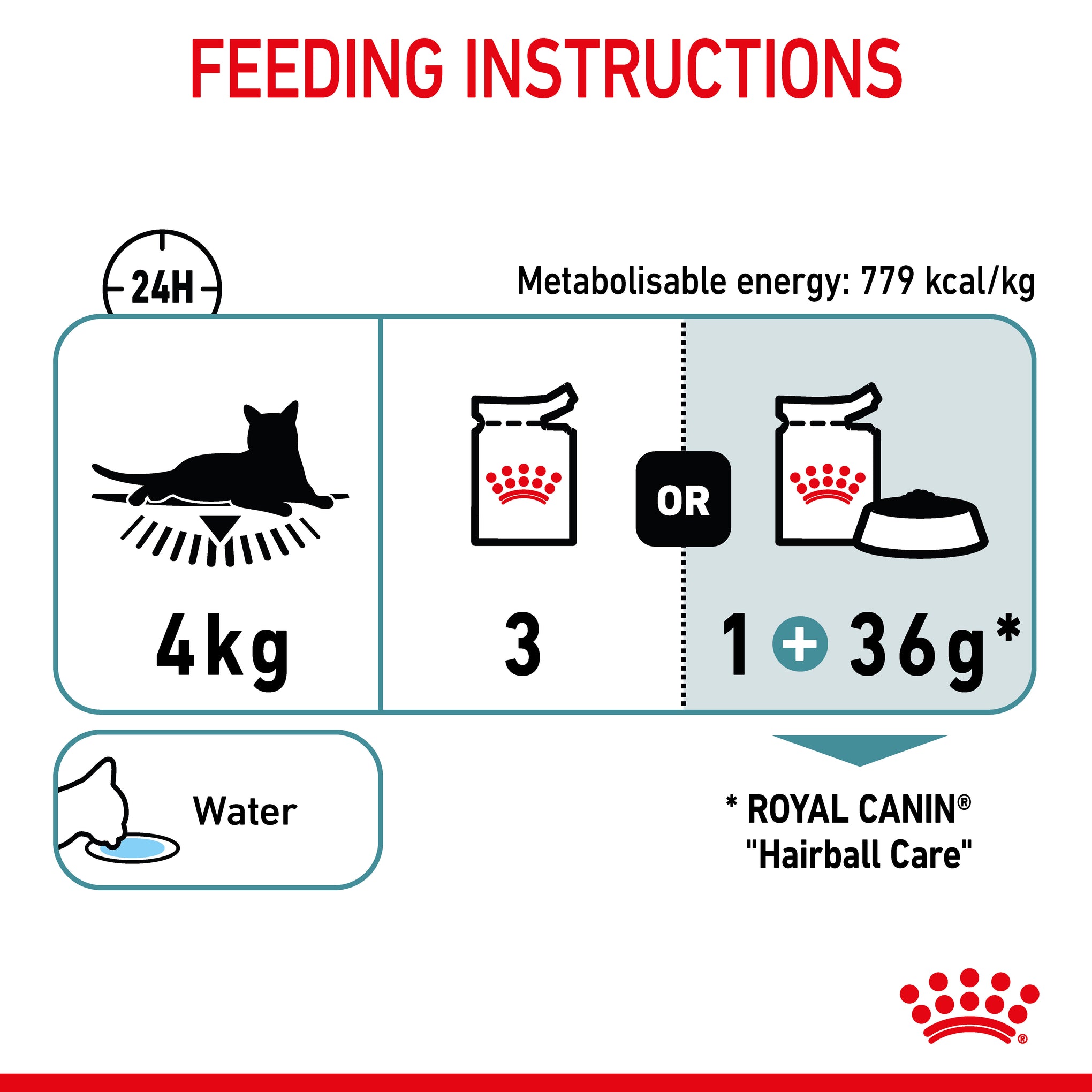 Royal Canin Hairball Care With Gravy Adult Wet Cat Food Pouches 85g x 12